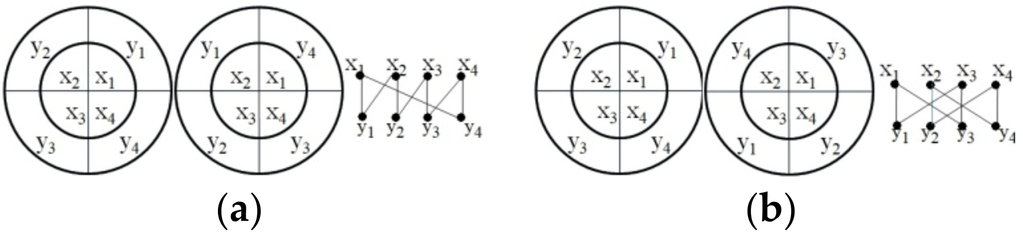 Symmetry 14 01482 g008