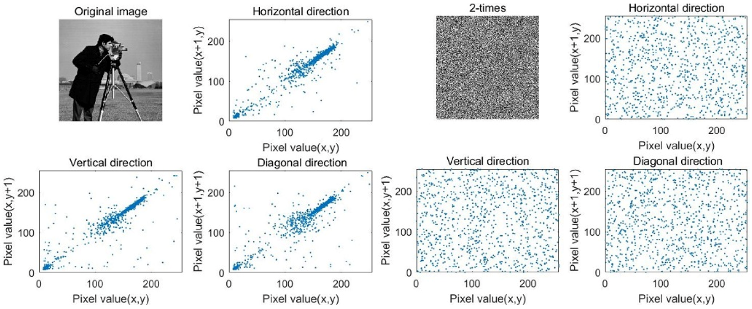 Symmetry 14 01482 g013