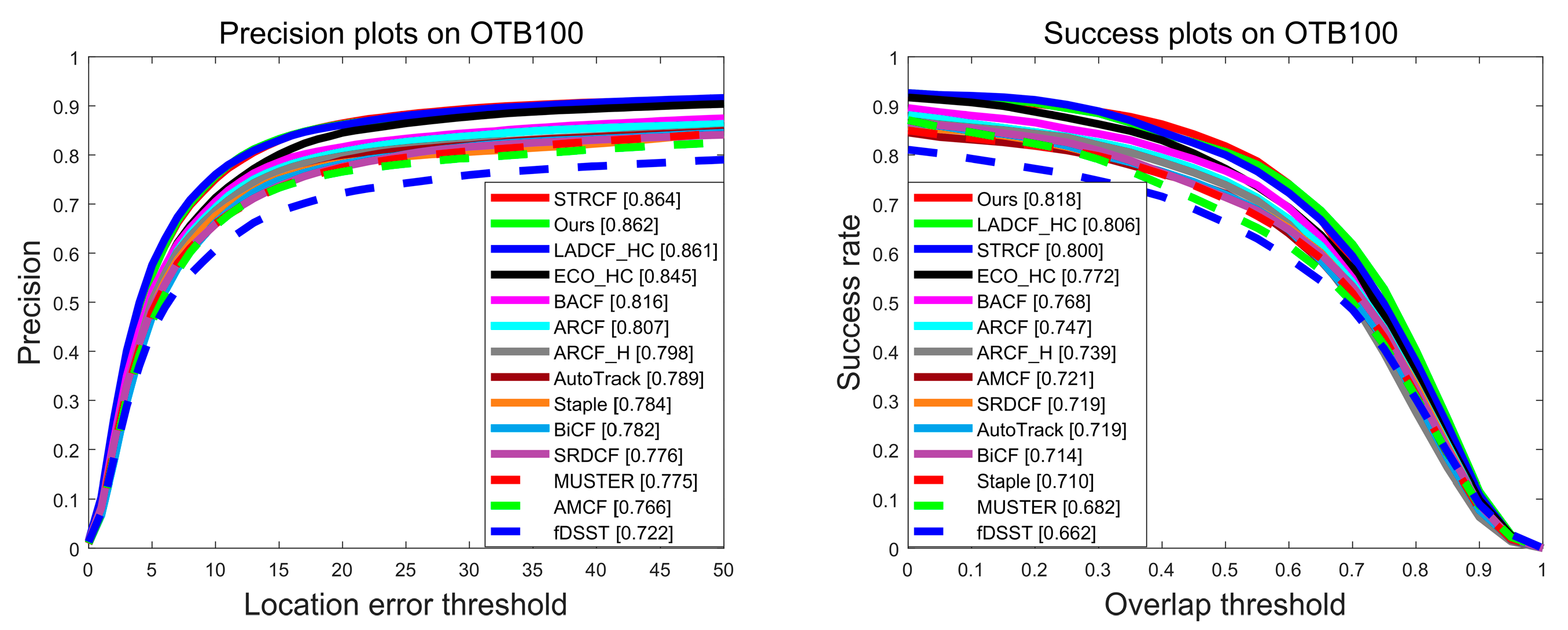 Symmetry 14 01502 g006