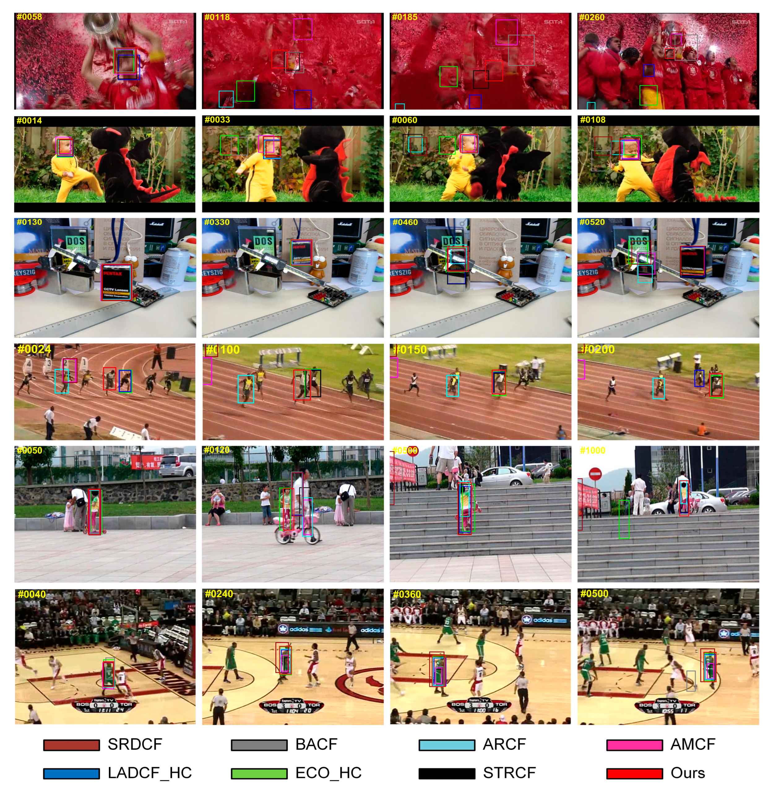 Symmetry 14 01502 g008