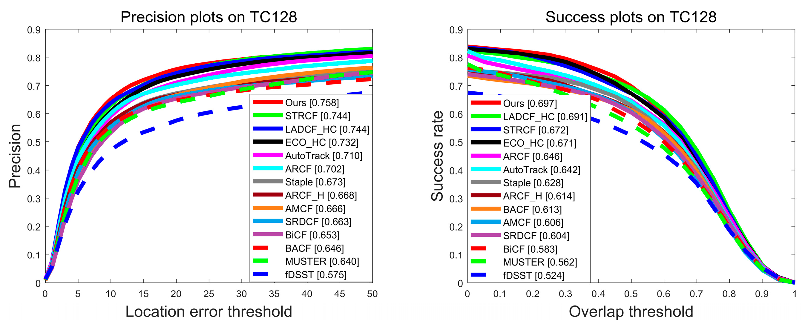Symmetry 14 01502 g009