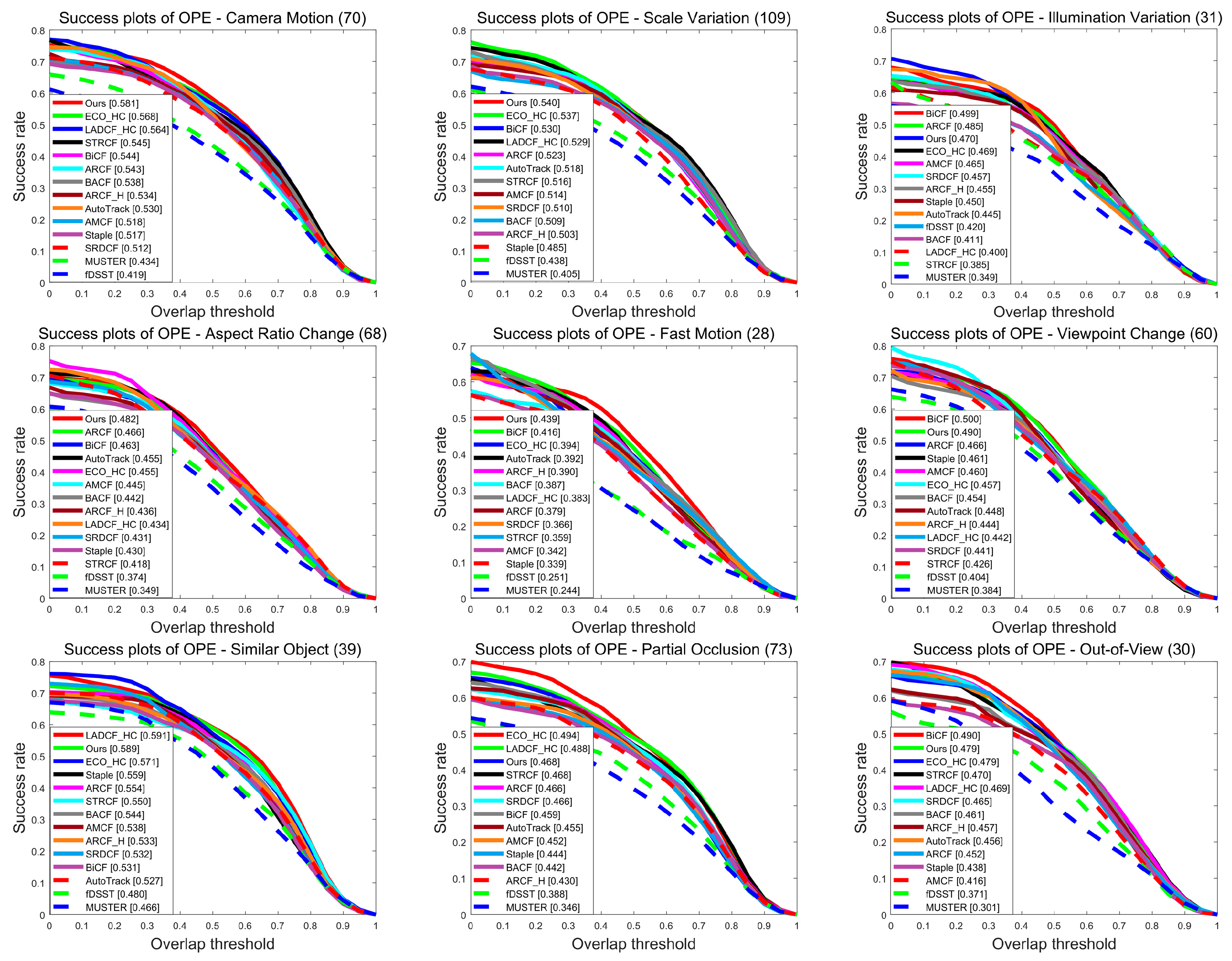 Symmetry 14 01502 g011