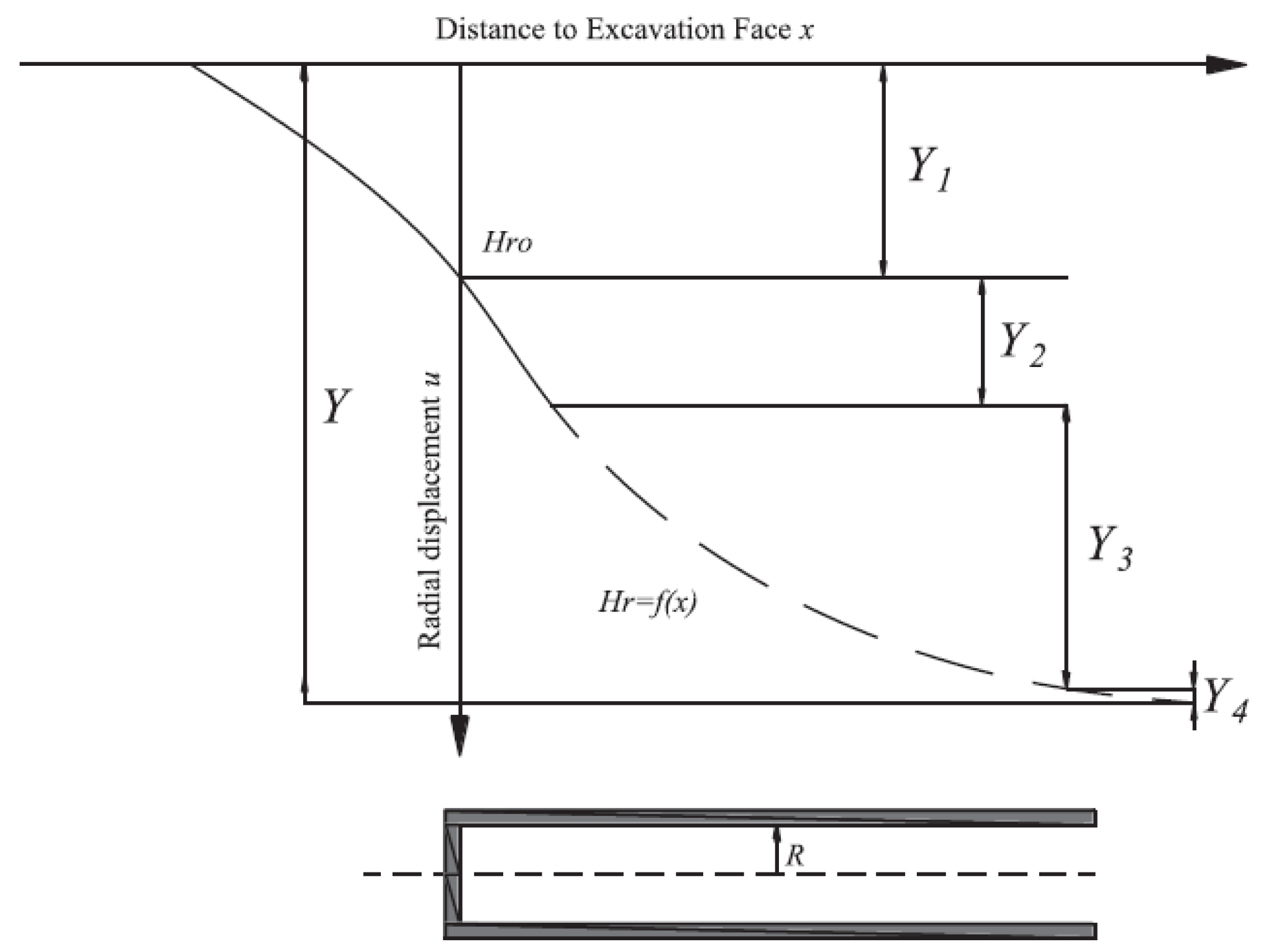 Symmetry 14 01508 g001