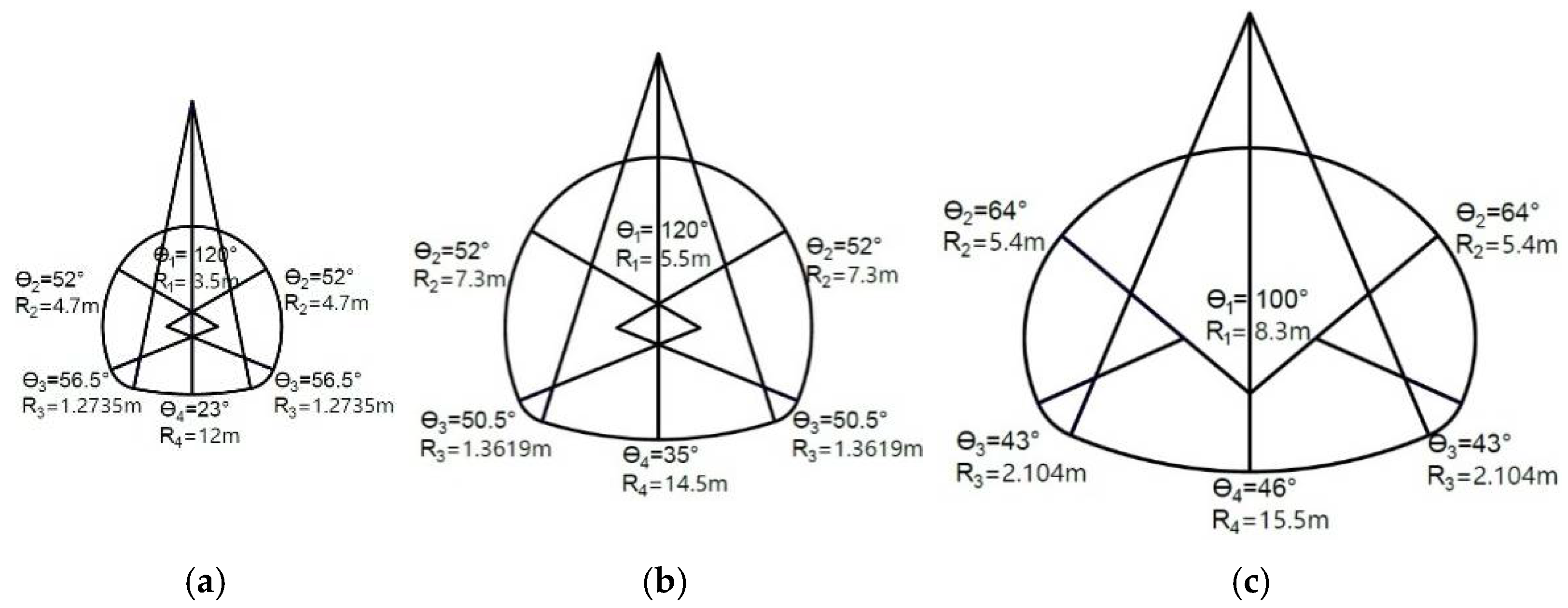 Symmetry 14 01508 g006