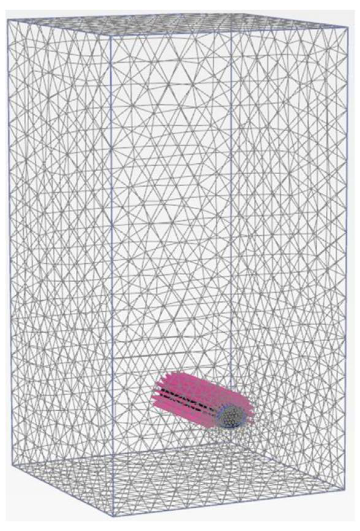 Symmetry 14 01508 g008