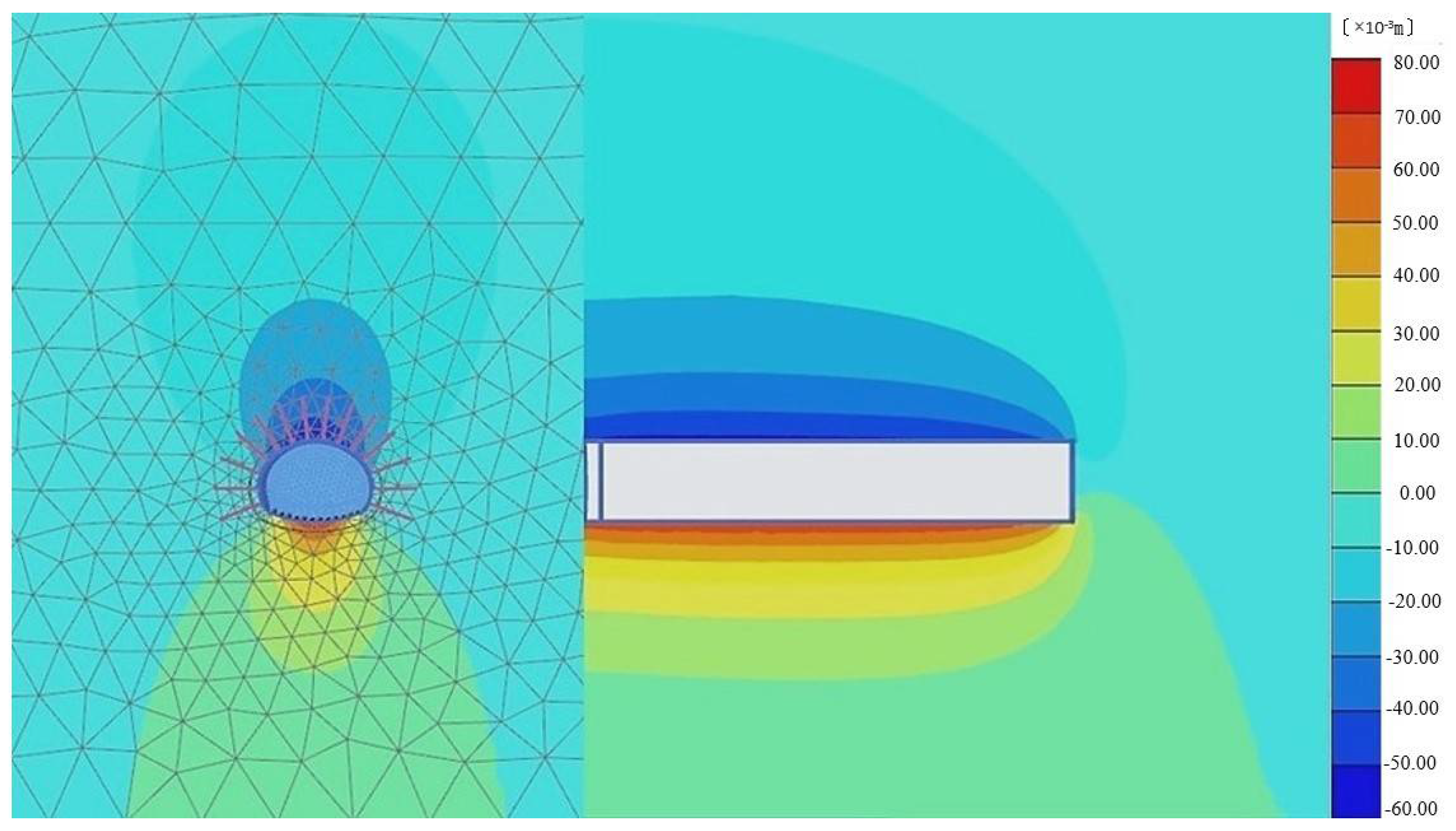 Symmetry 14 01508 g011