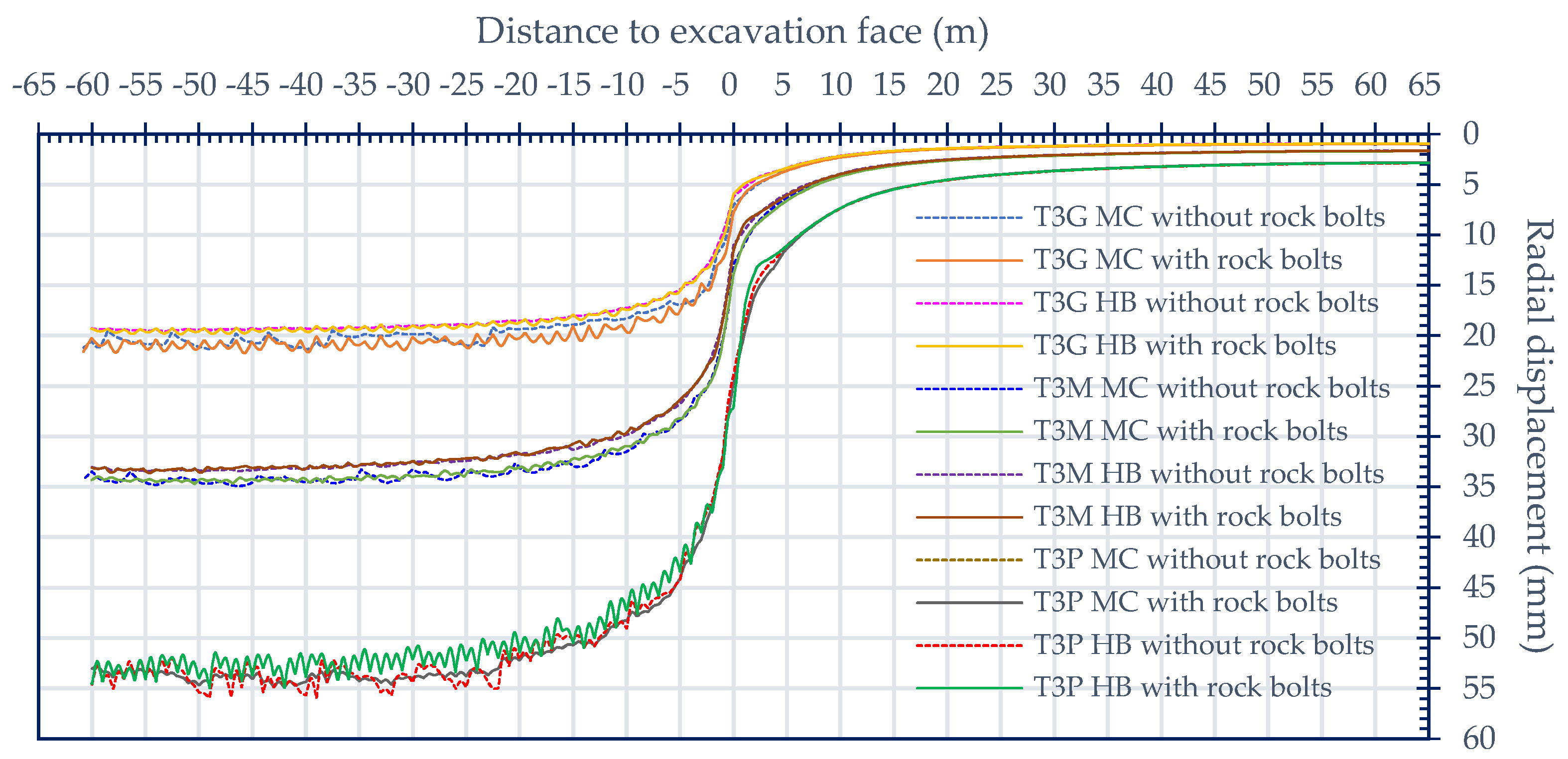Symmetry 14 01508 g014