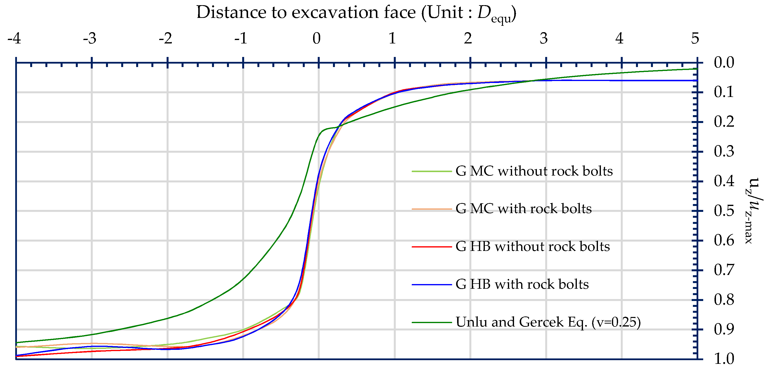 Symmetry 14 01508 g015