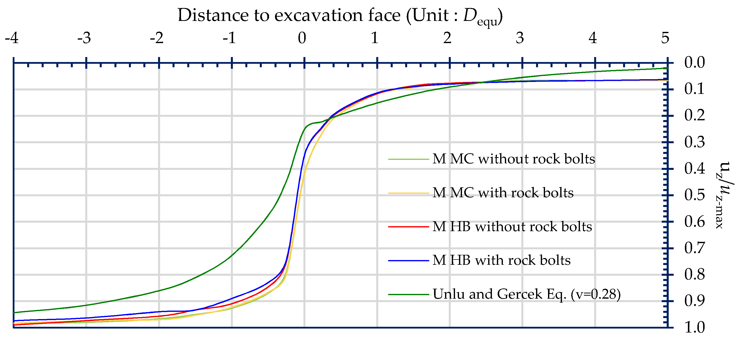 Symmetry 14 01508 g016