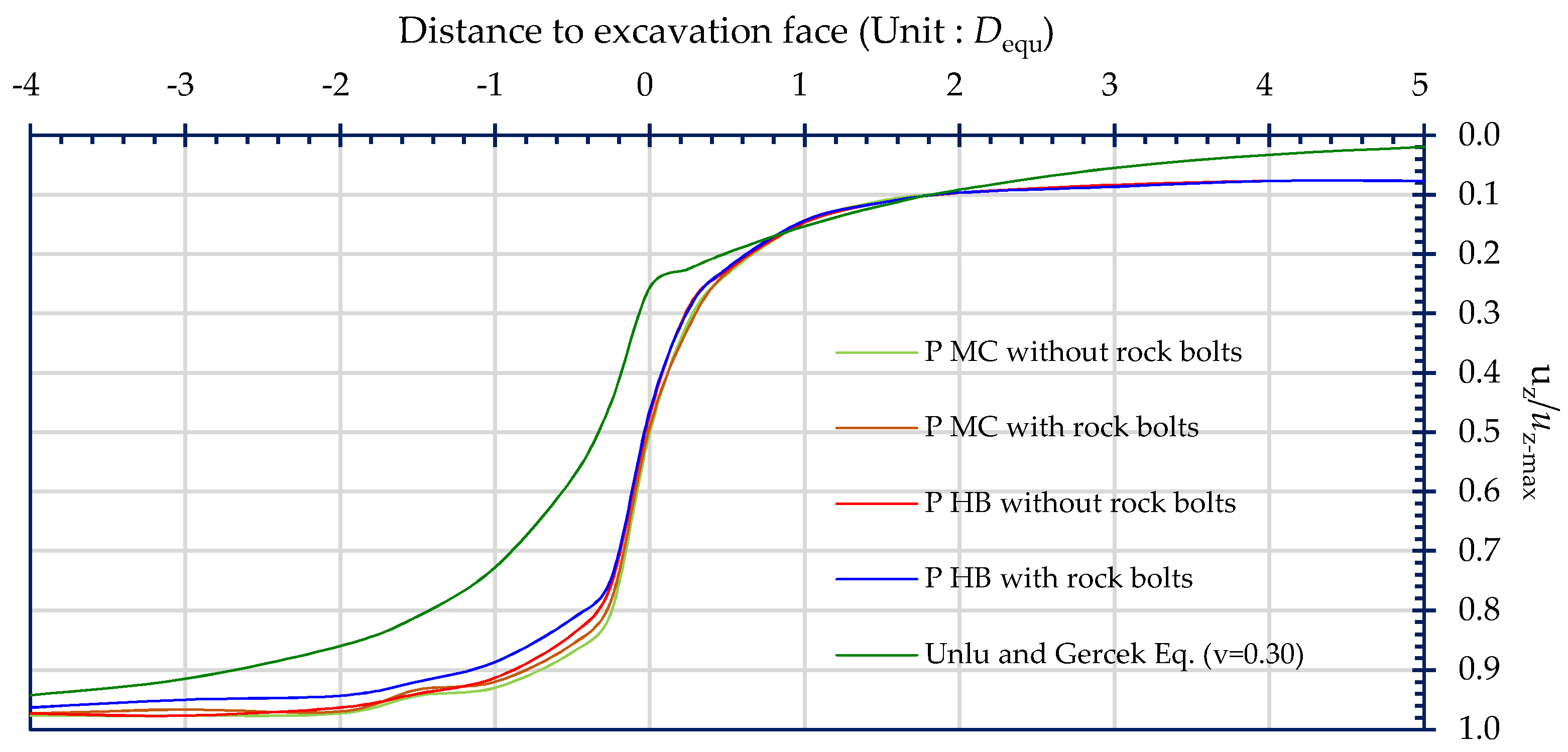 Symmetry 14 01508 g017