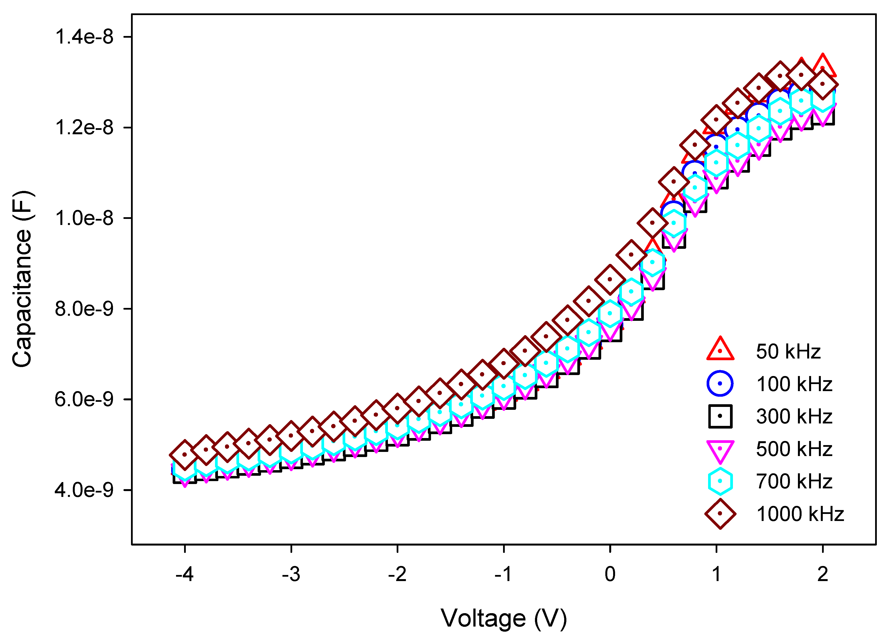 Symmetry 14 01511 g004