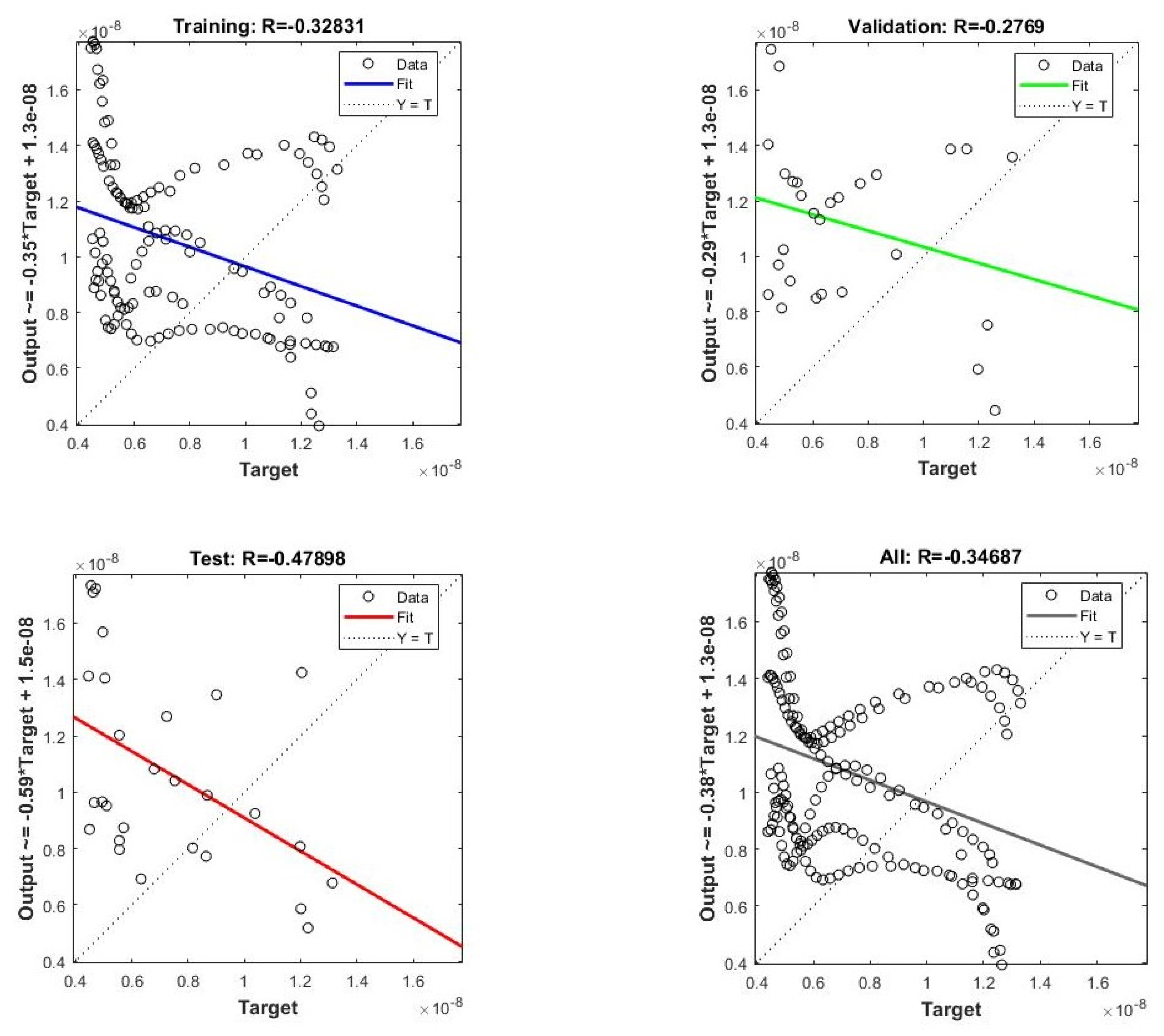 Symmetry 14 01511 g006