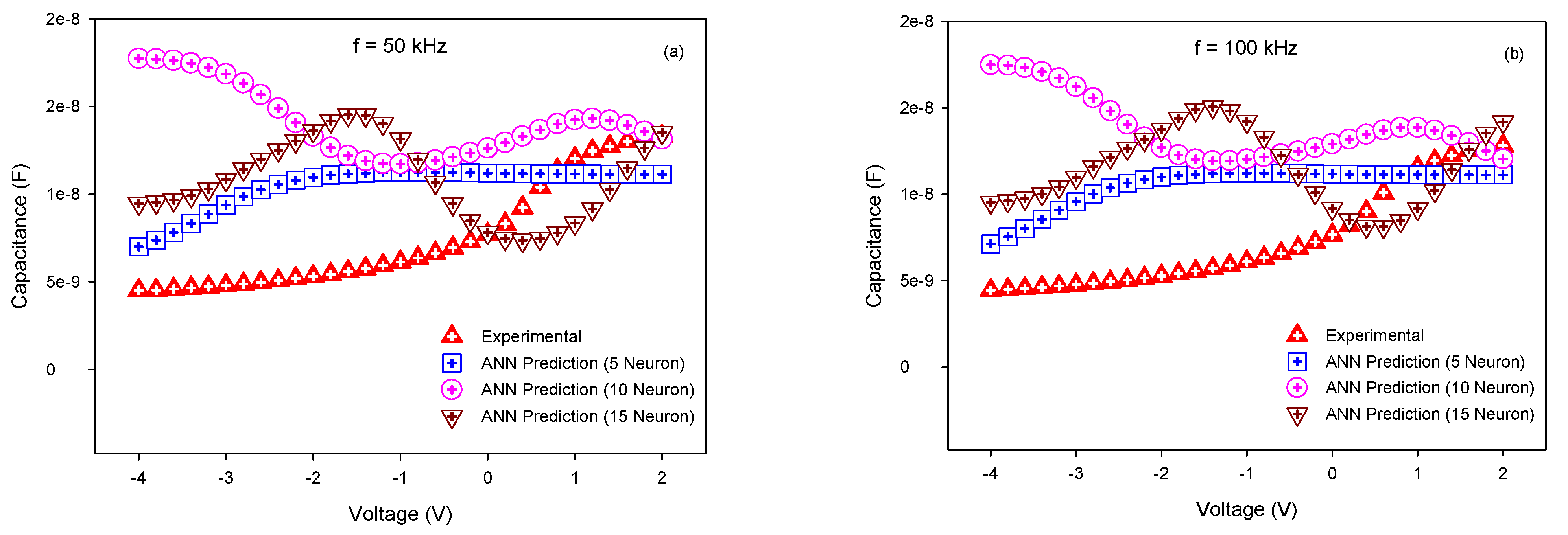 Symmetry 14 01511 g008a