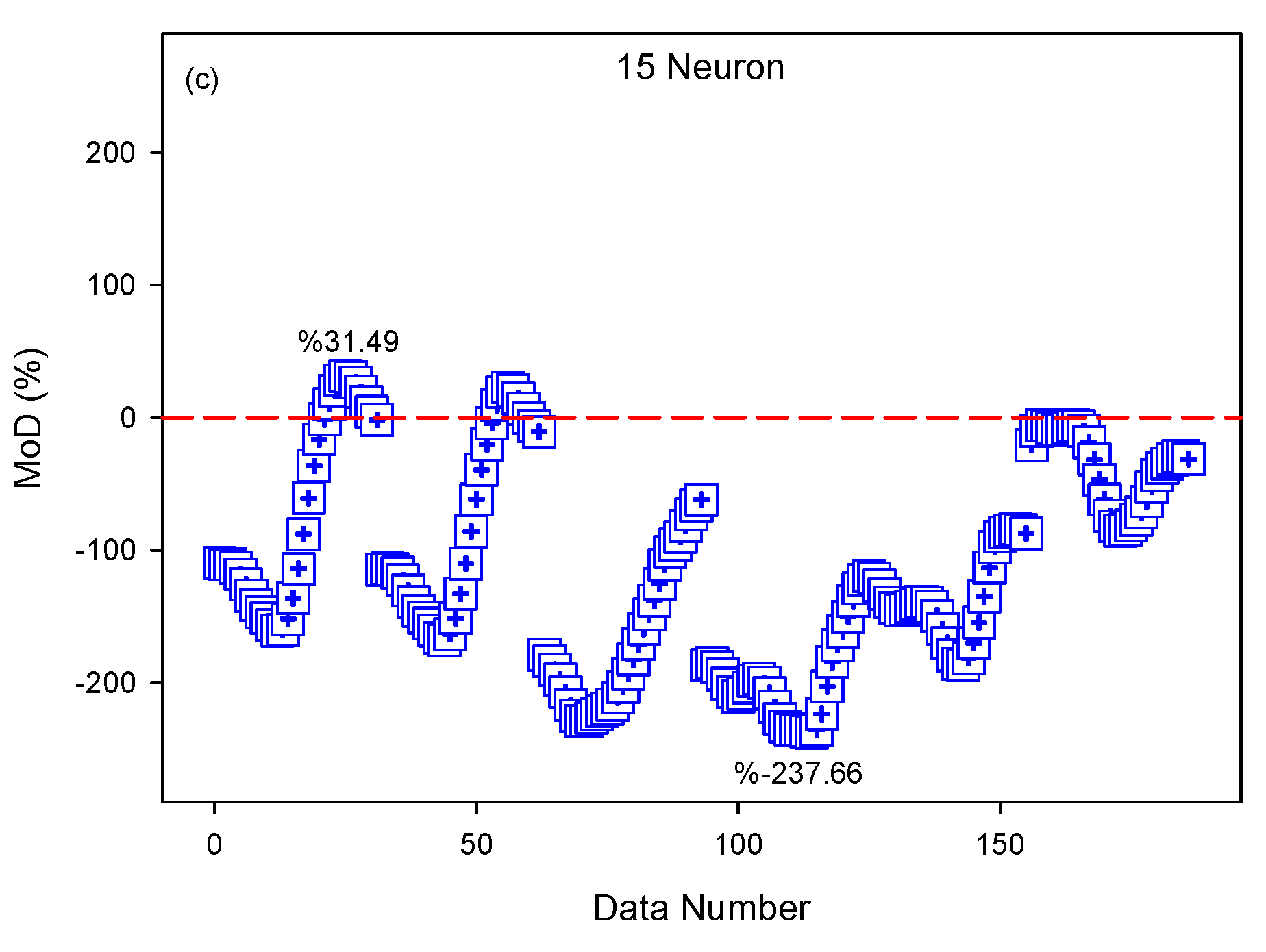 Symmetry 14 01511 g009b