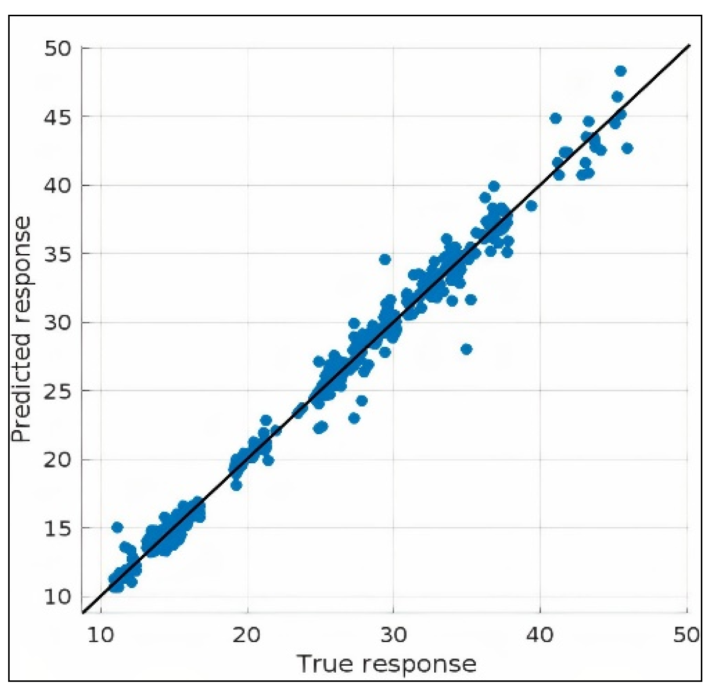 Symmetry 14 01553 g007
