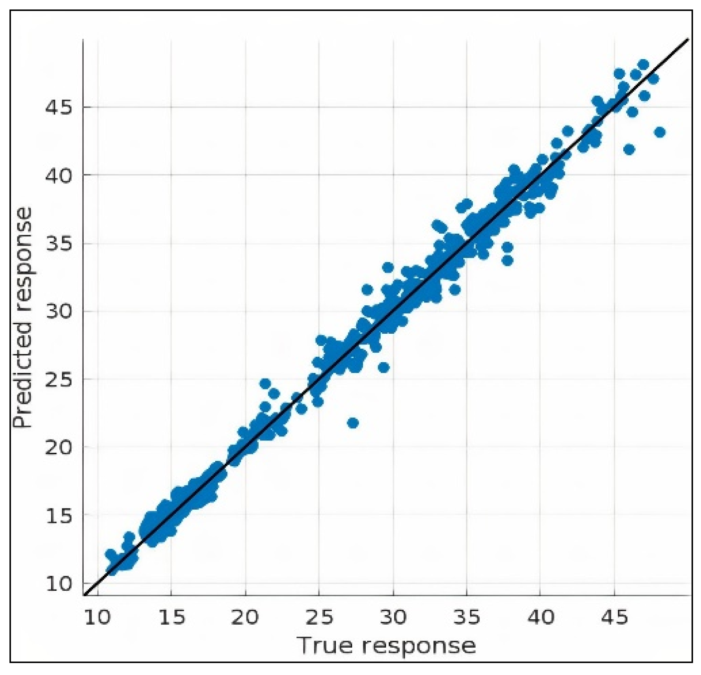 Symmetry 14 01553 g008