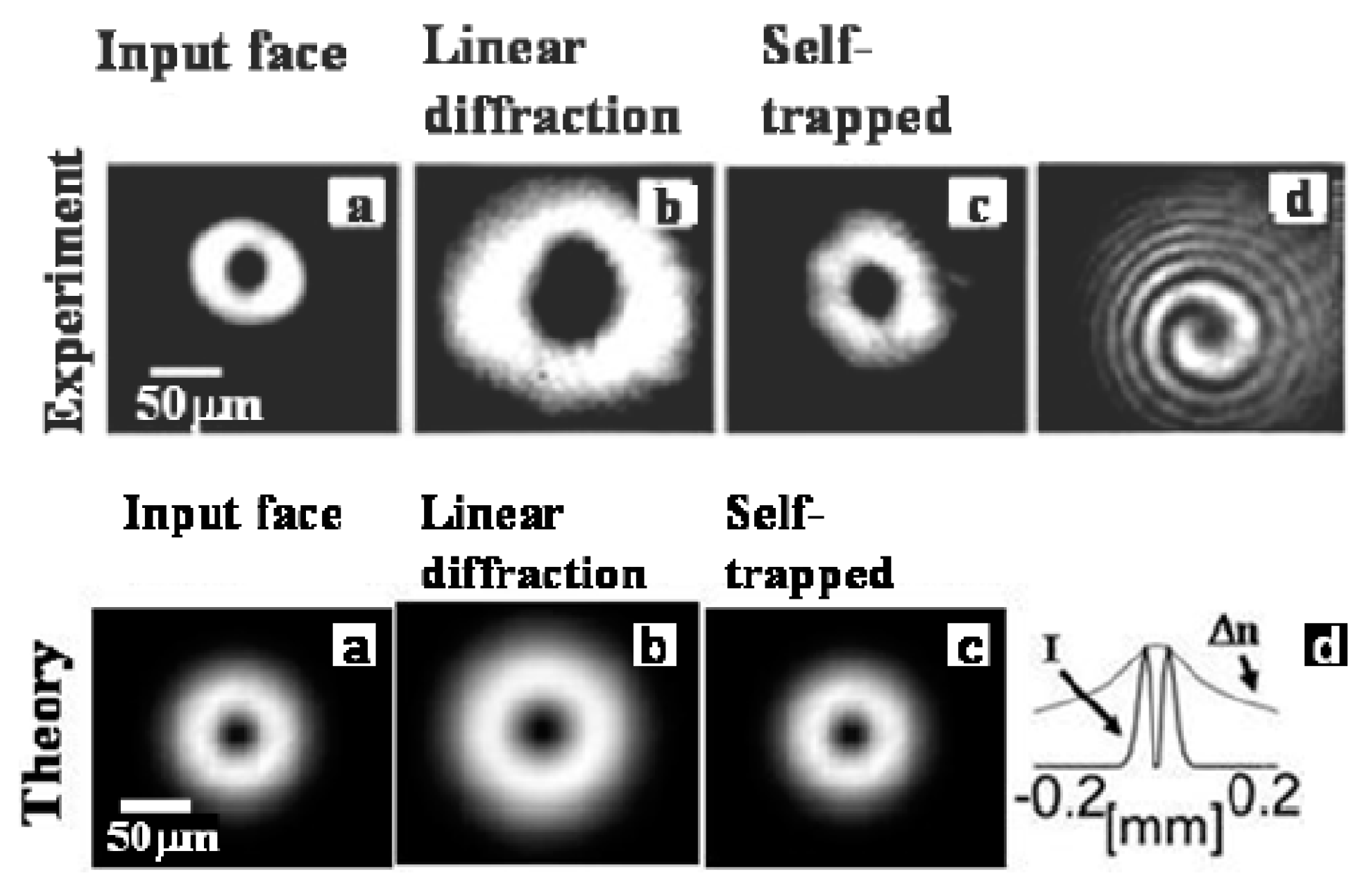 Symmetry 14 01565 g003