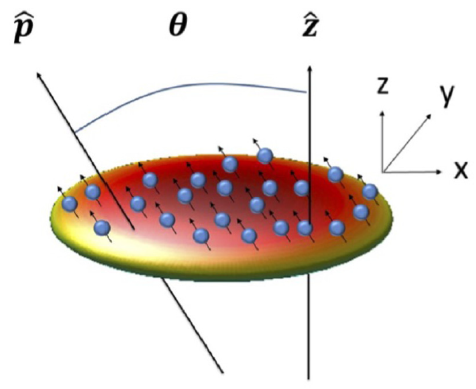 Symmetry 14 01565 g004