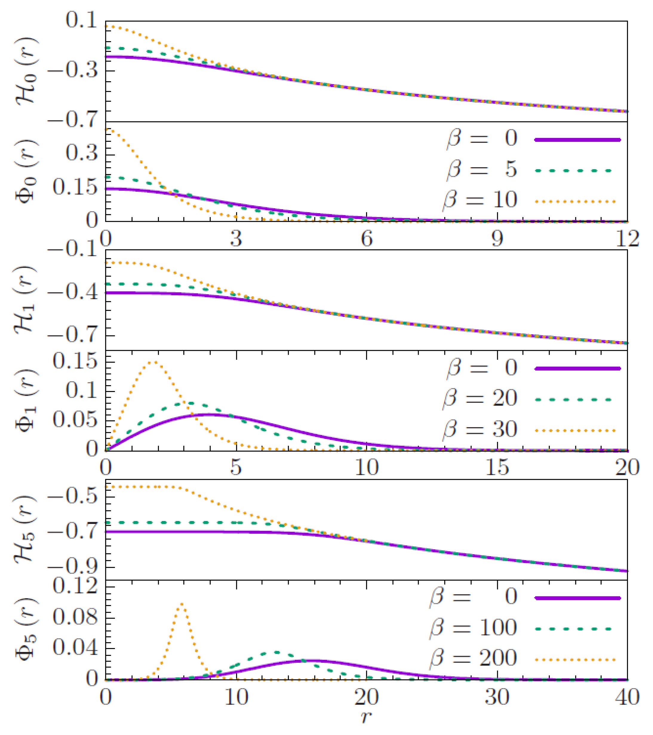 Symmetry 14 01565 g008