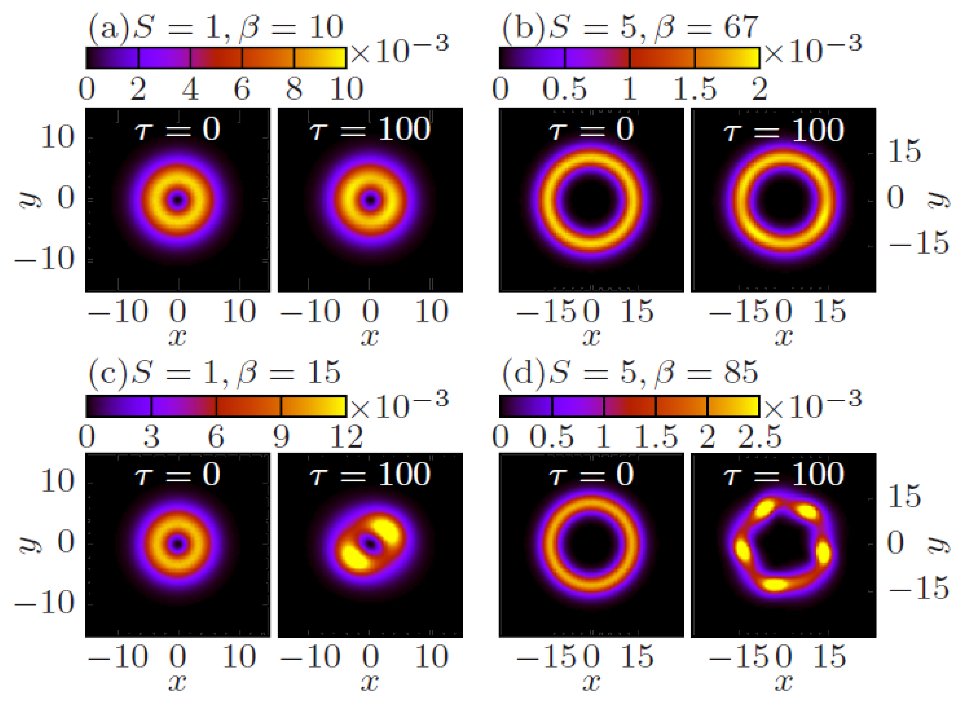 Symmetry 14 01565 g009