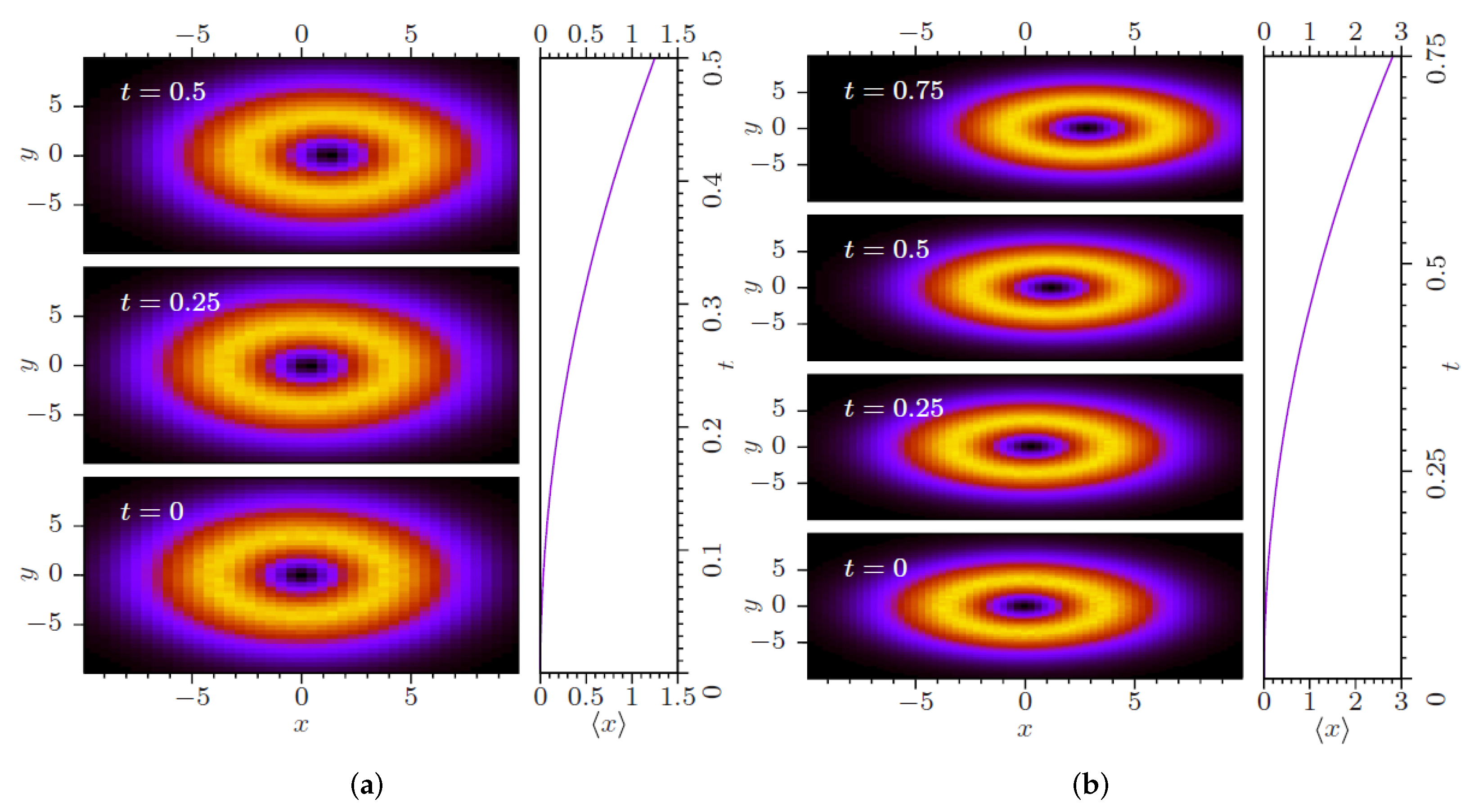Symmetry 14 01565 g011