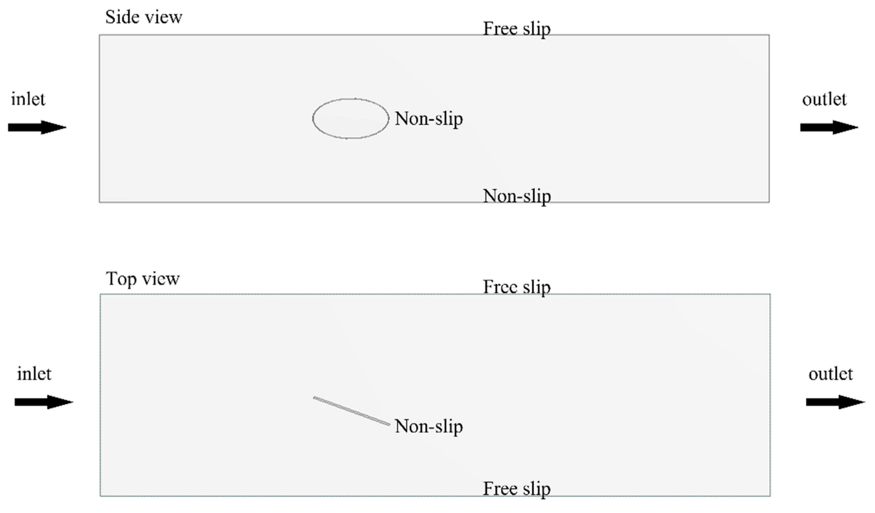 Symmetry 14 01566 g002