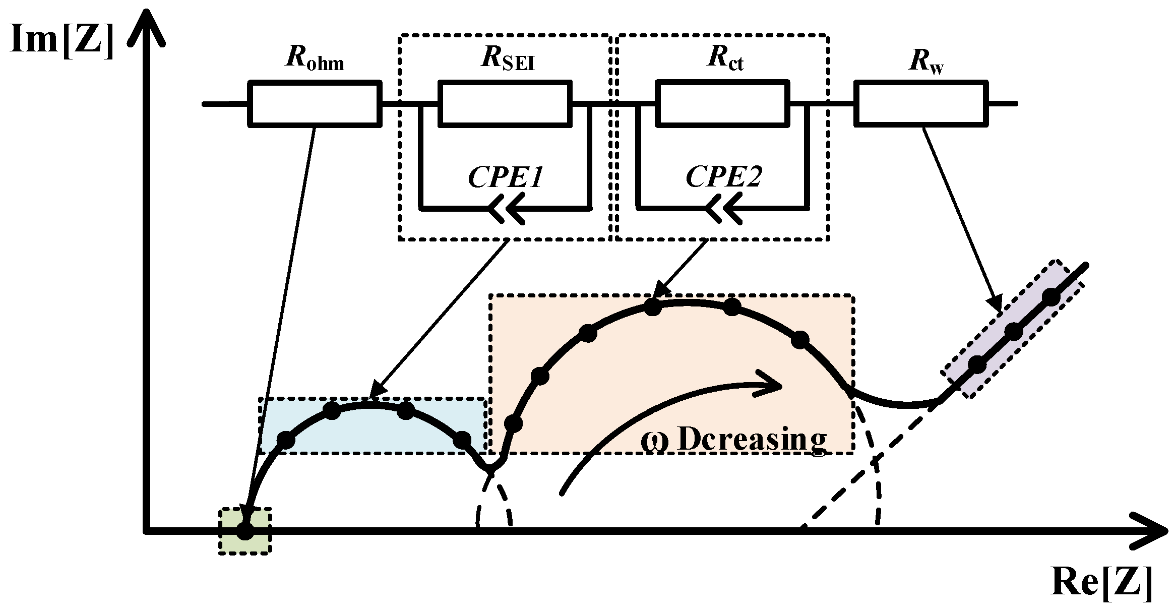 Symmetry 14 01584 g001
