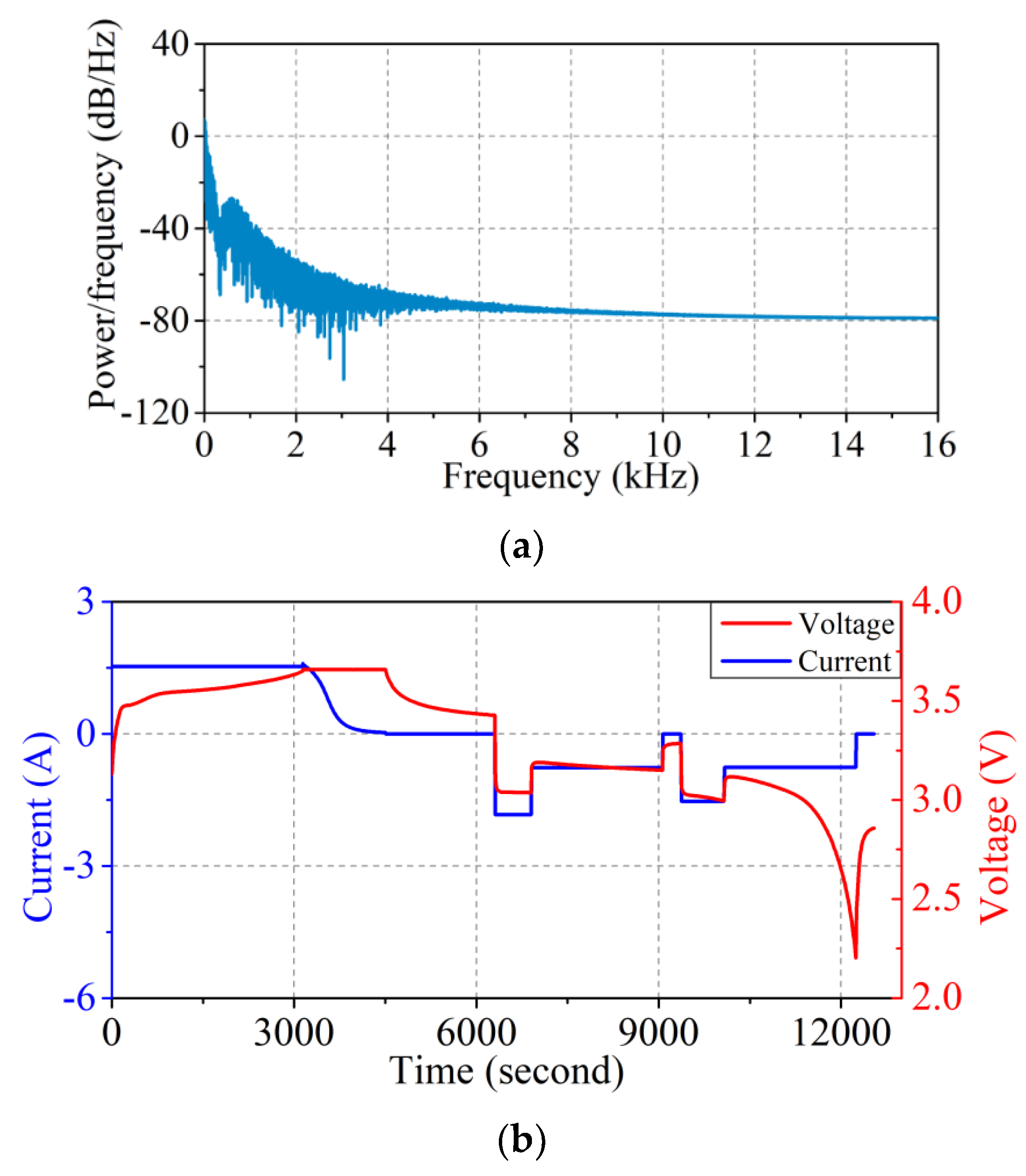 Symmetry 14 01584 g003