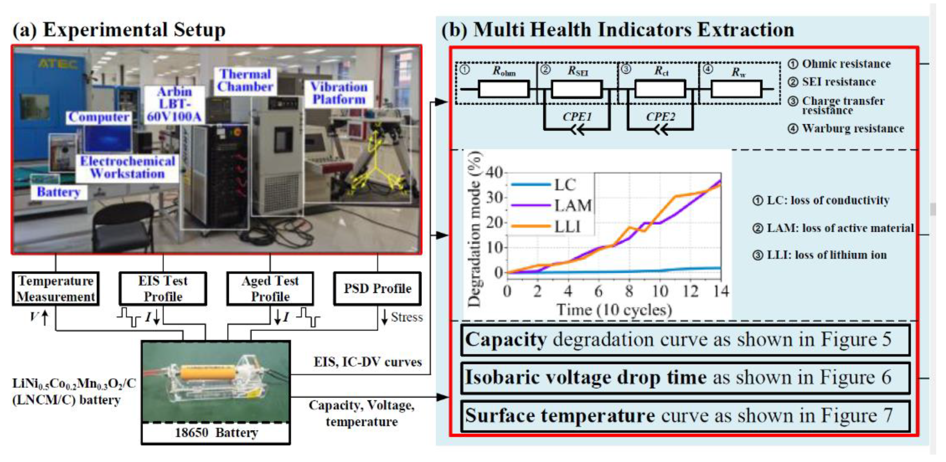 Symmetry 14 01584 g004