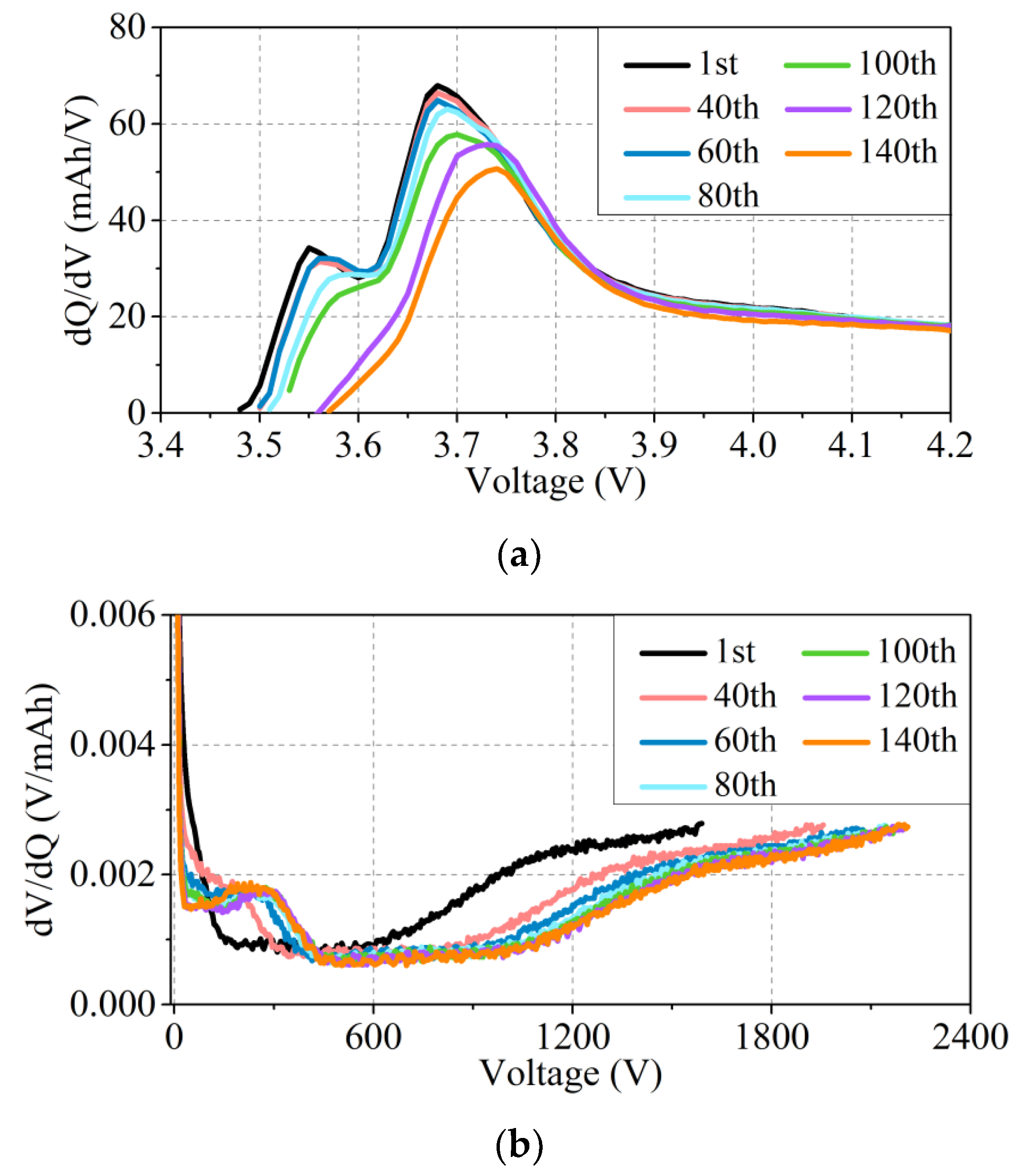 Symmetry 14 01584 g005