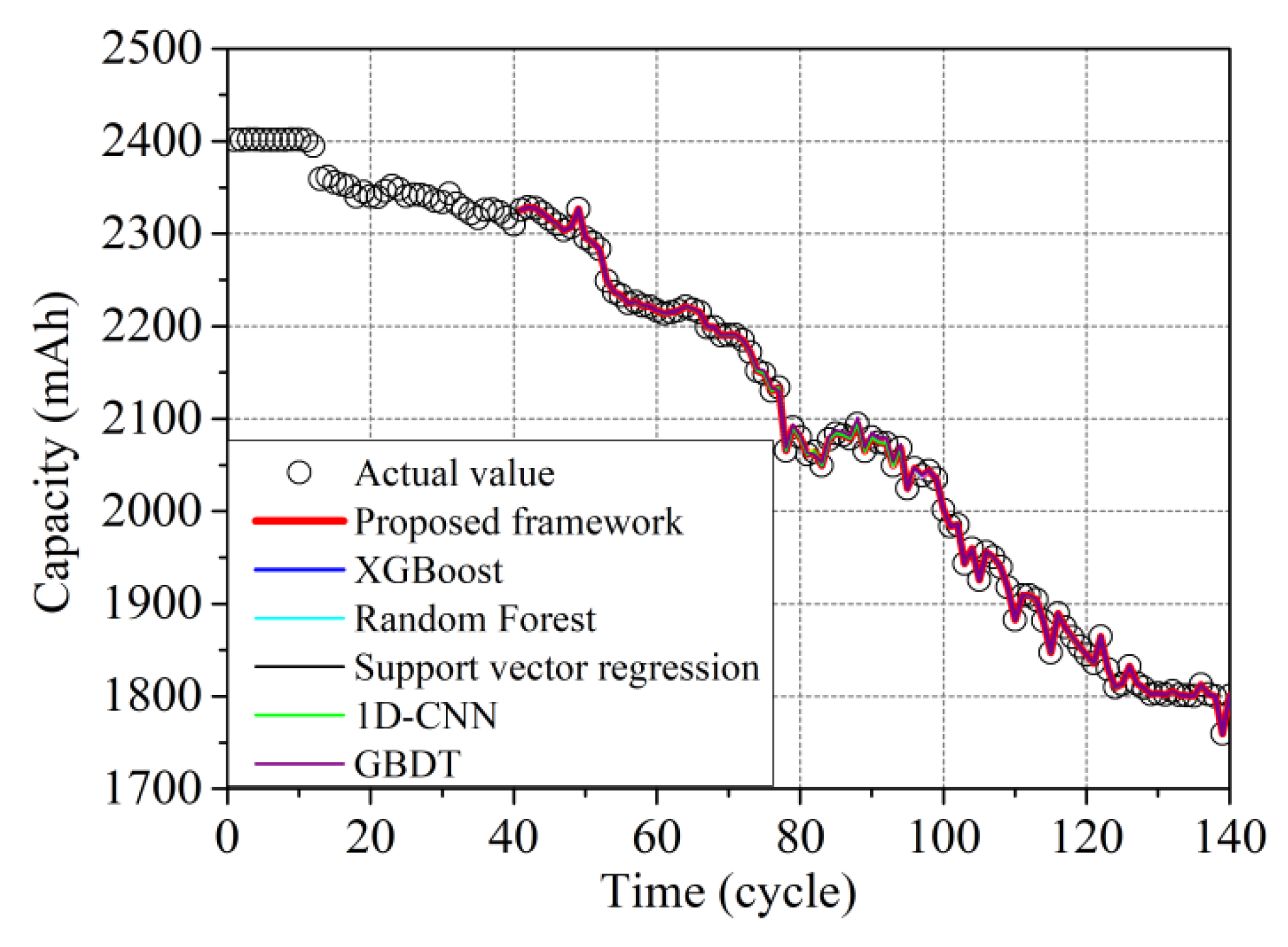 Symmetry 14 01584 g011