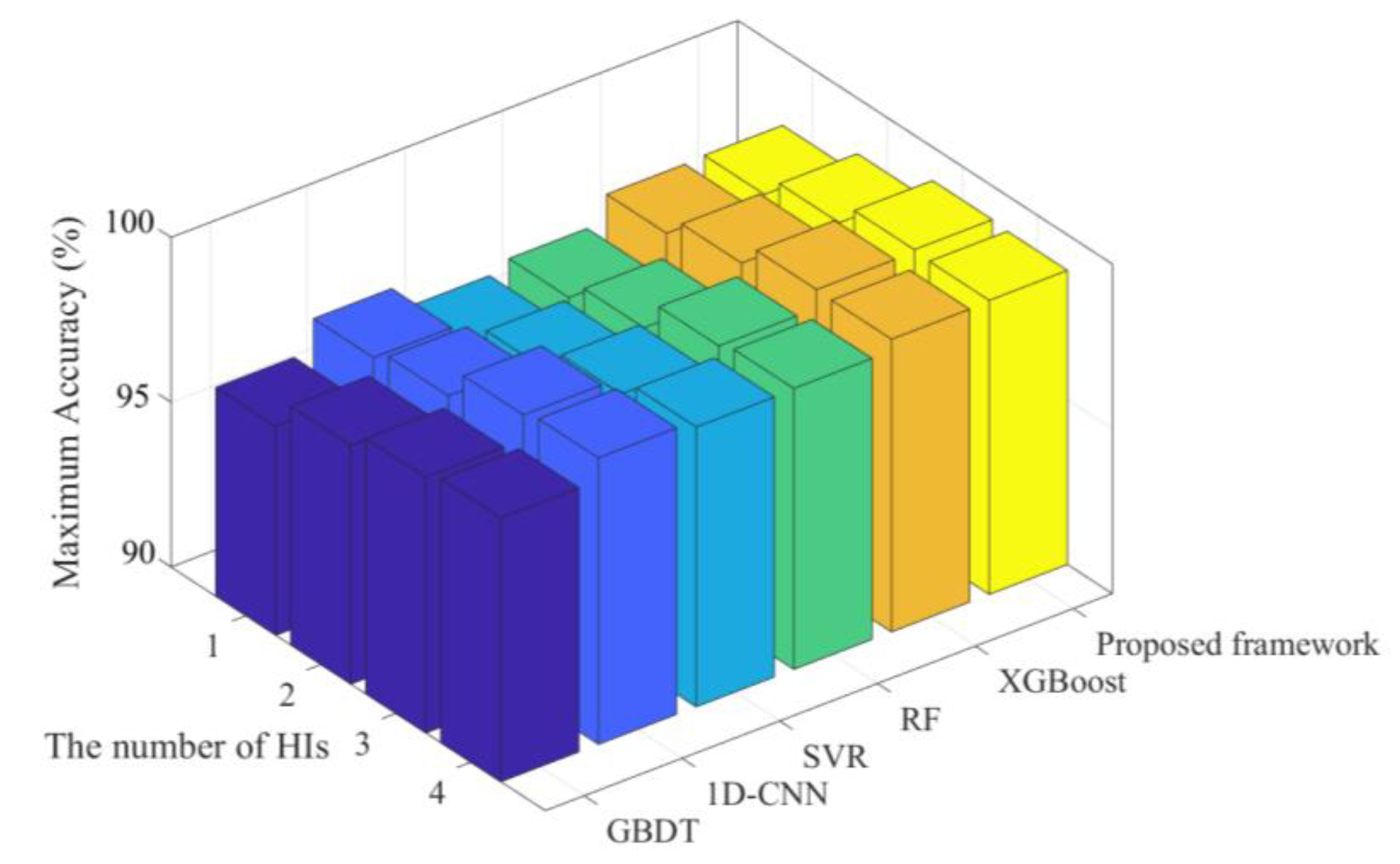 Symmetry 14 01584 g012