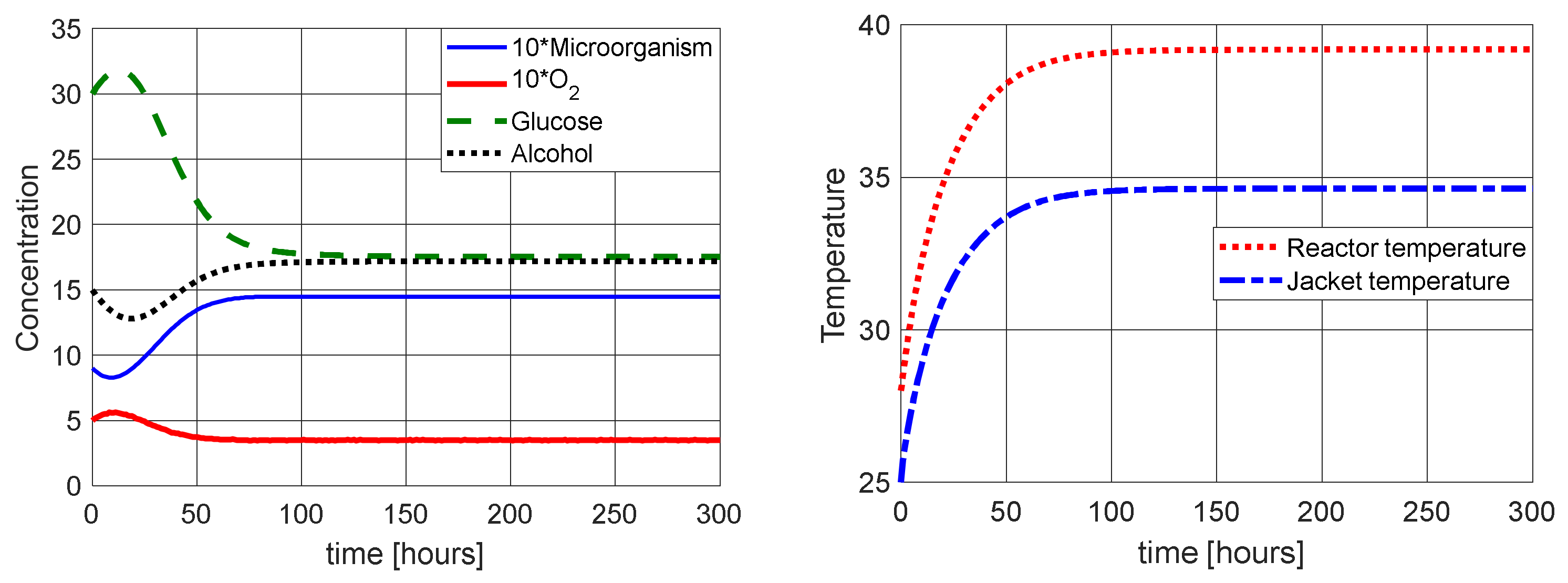 Symmetry 14 01609 g002