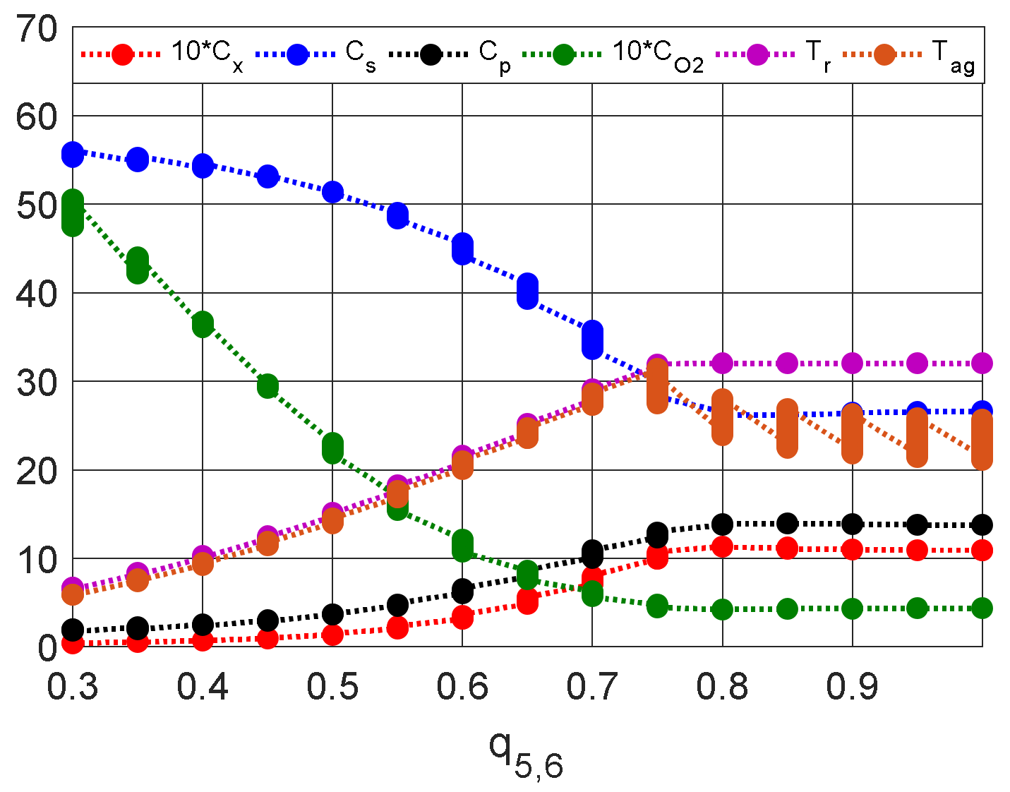 Symmetry 14 01609 g009