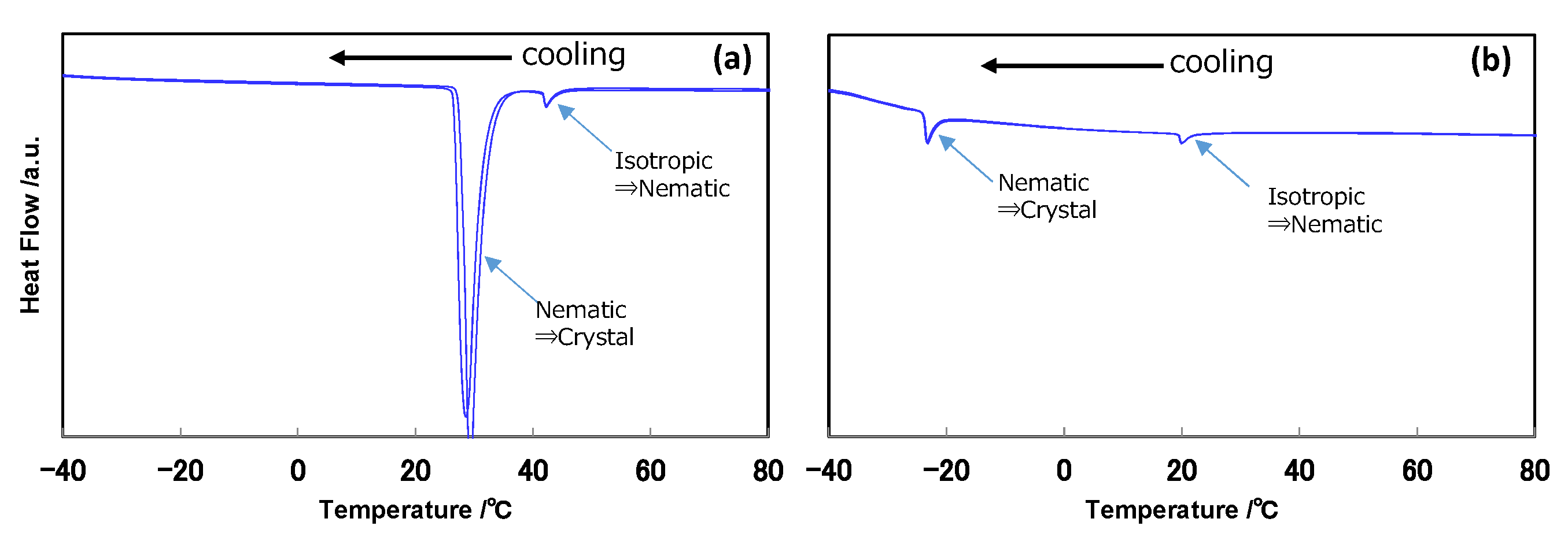 Symmetry 14 01620 g003