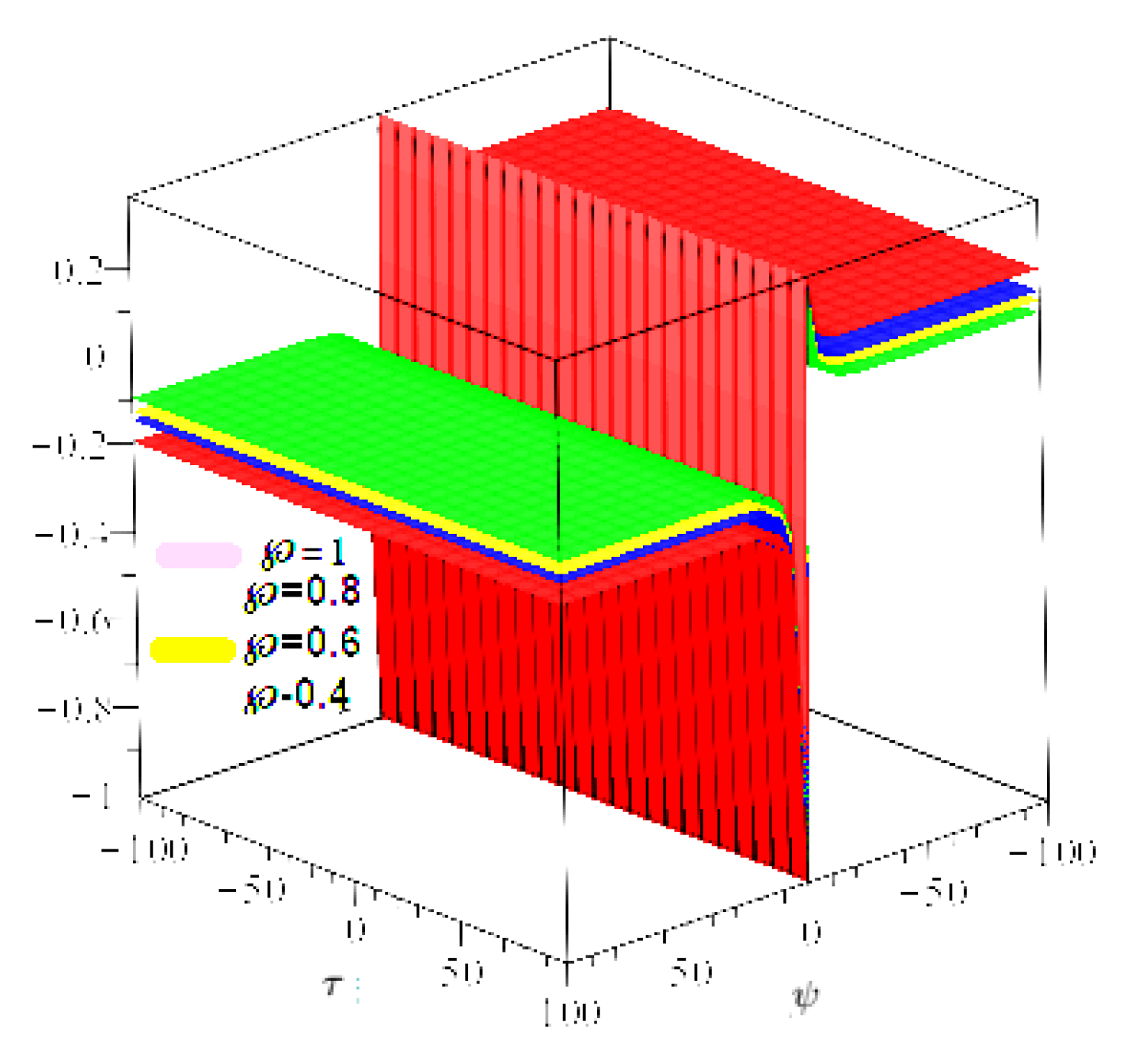Symmetry 14 01632 g008