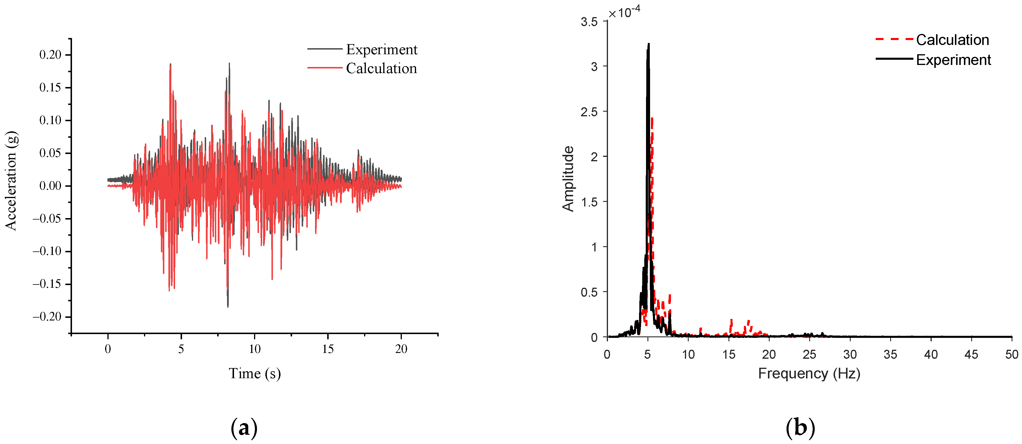 Symmetry 14 01635 g002