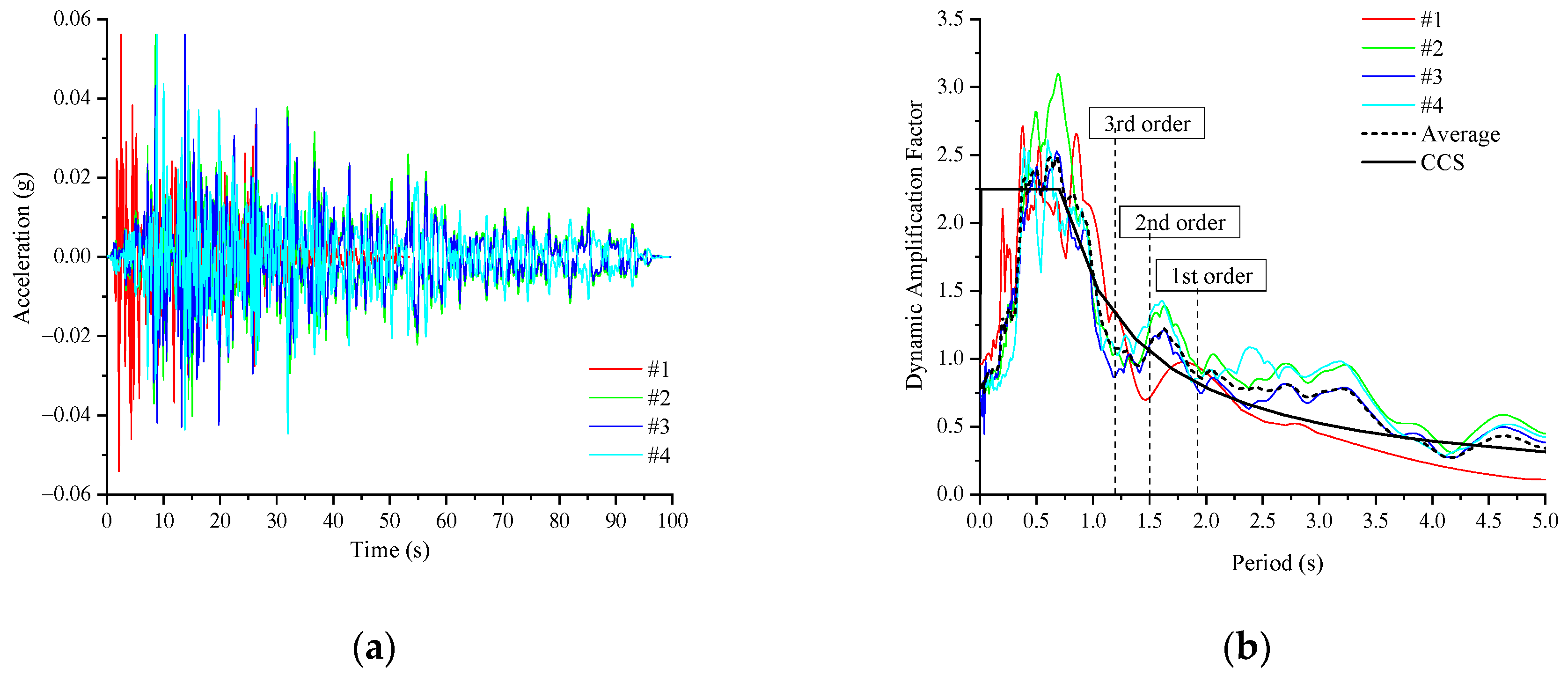Symmetry 14 01635 g008