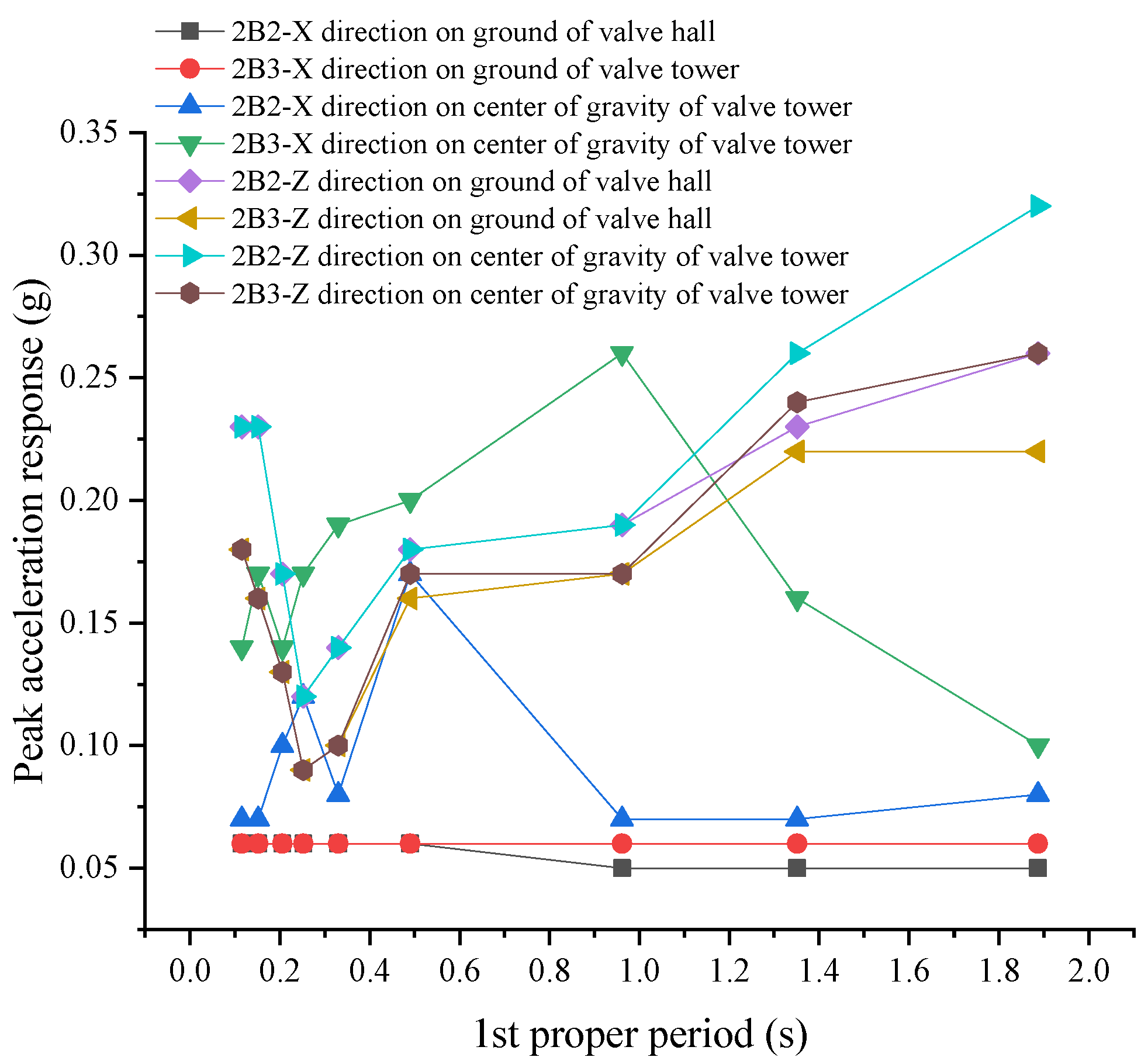 Symmetry 14 01635 g011