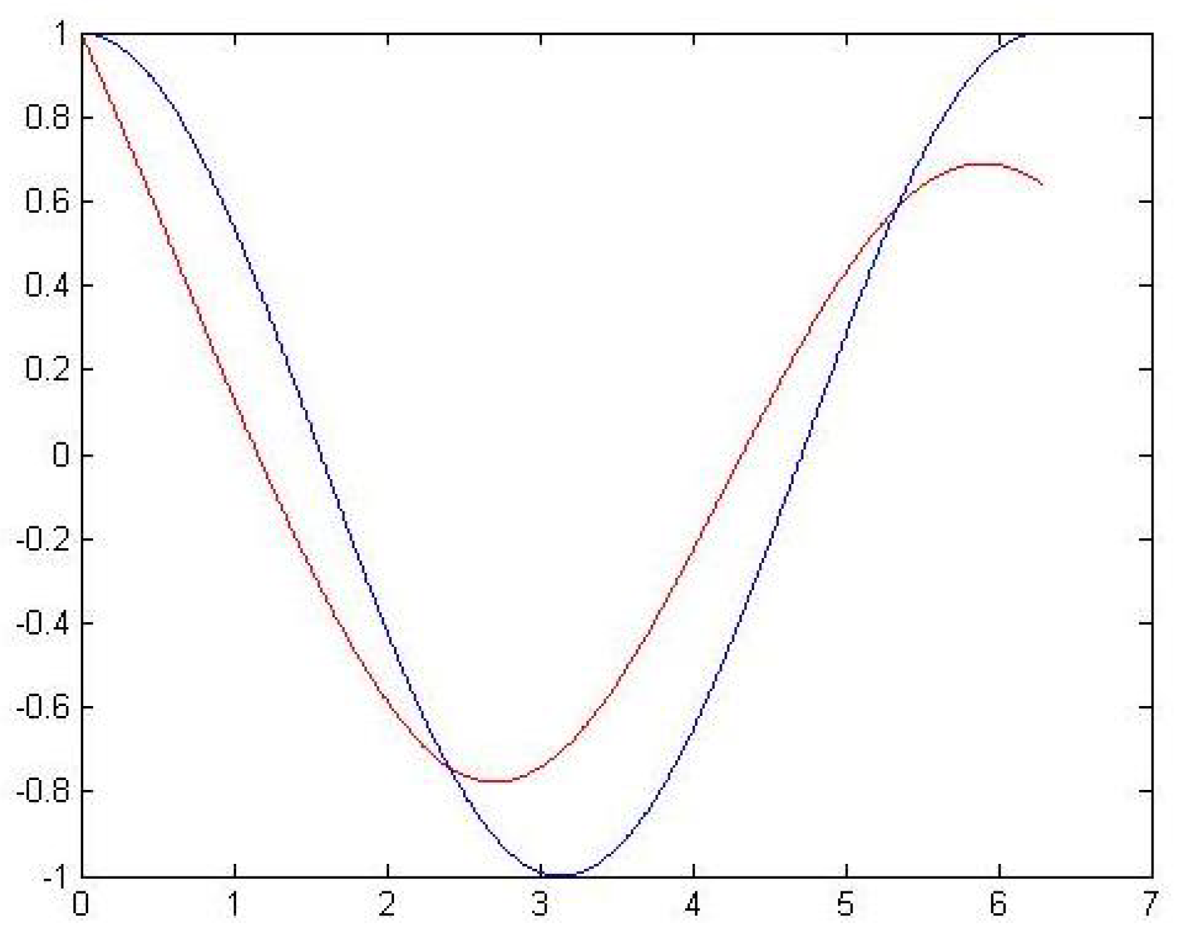 Symmetry 14 01645 g002