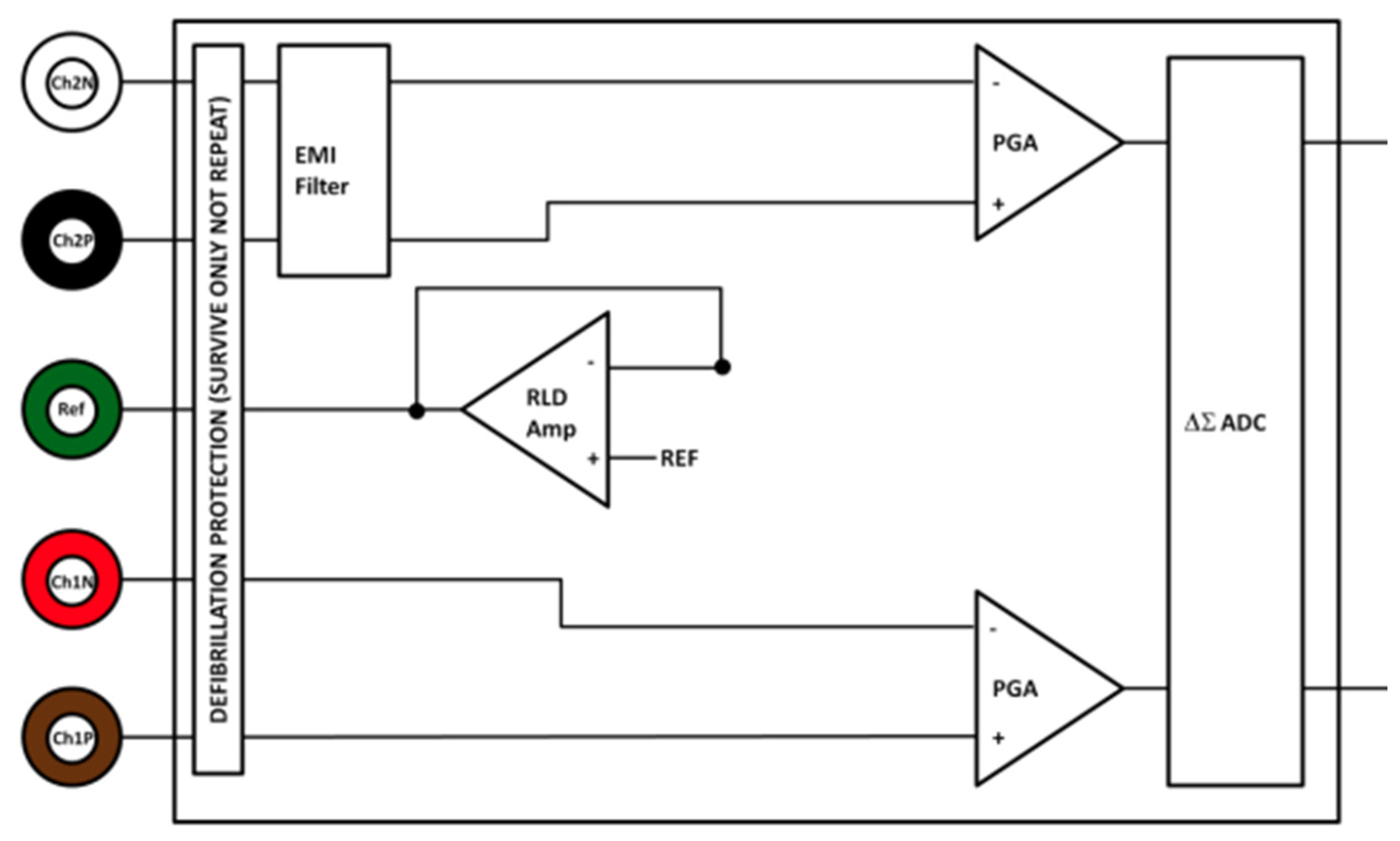 Symmetry 14 01654 g005