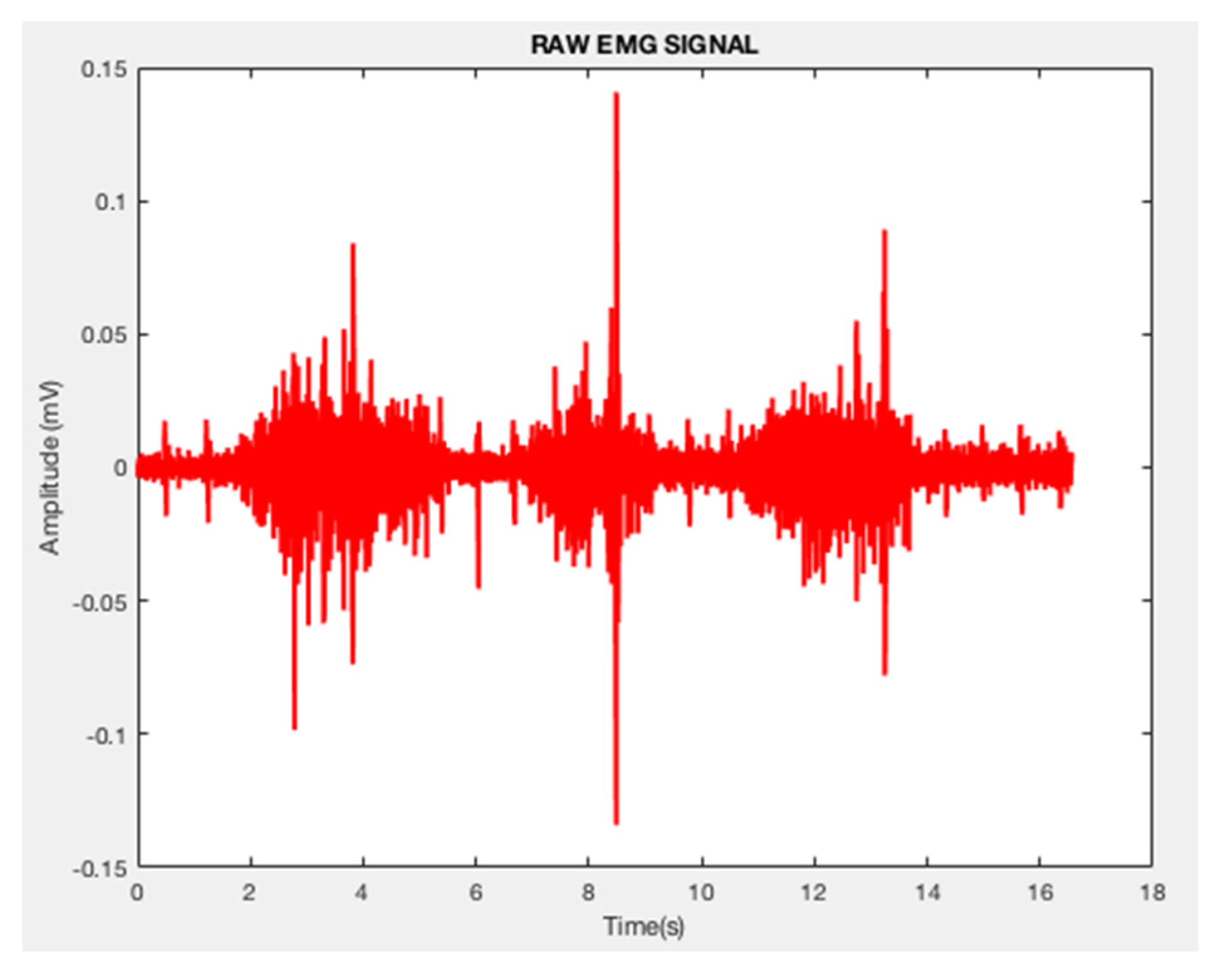 Symmetry 14 01654 g008