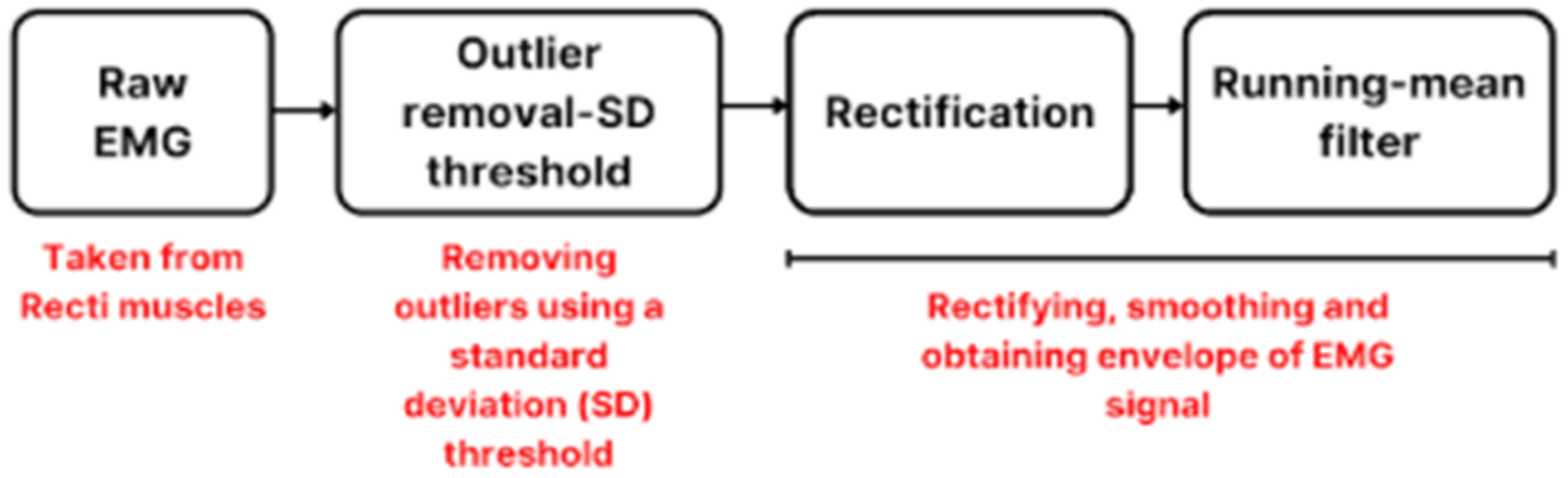 Symmetry 14 01654 g009