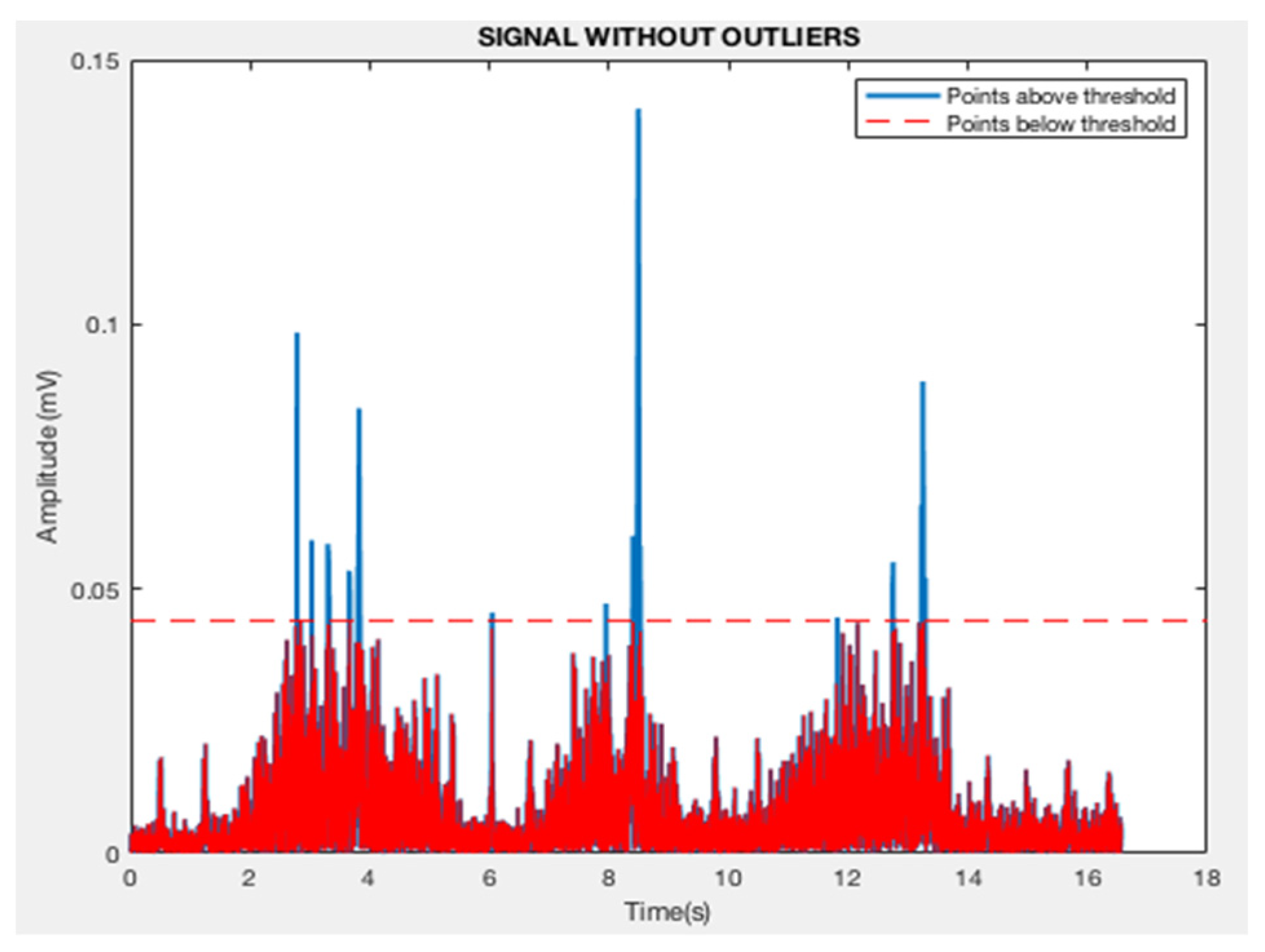 Symmetry 14 01654 g010