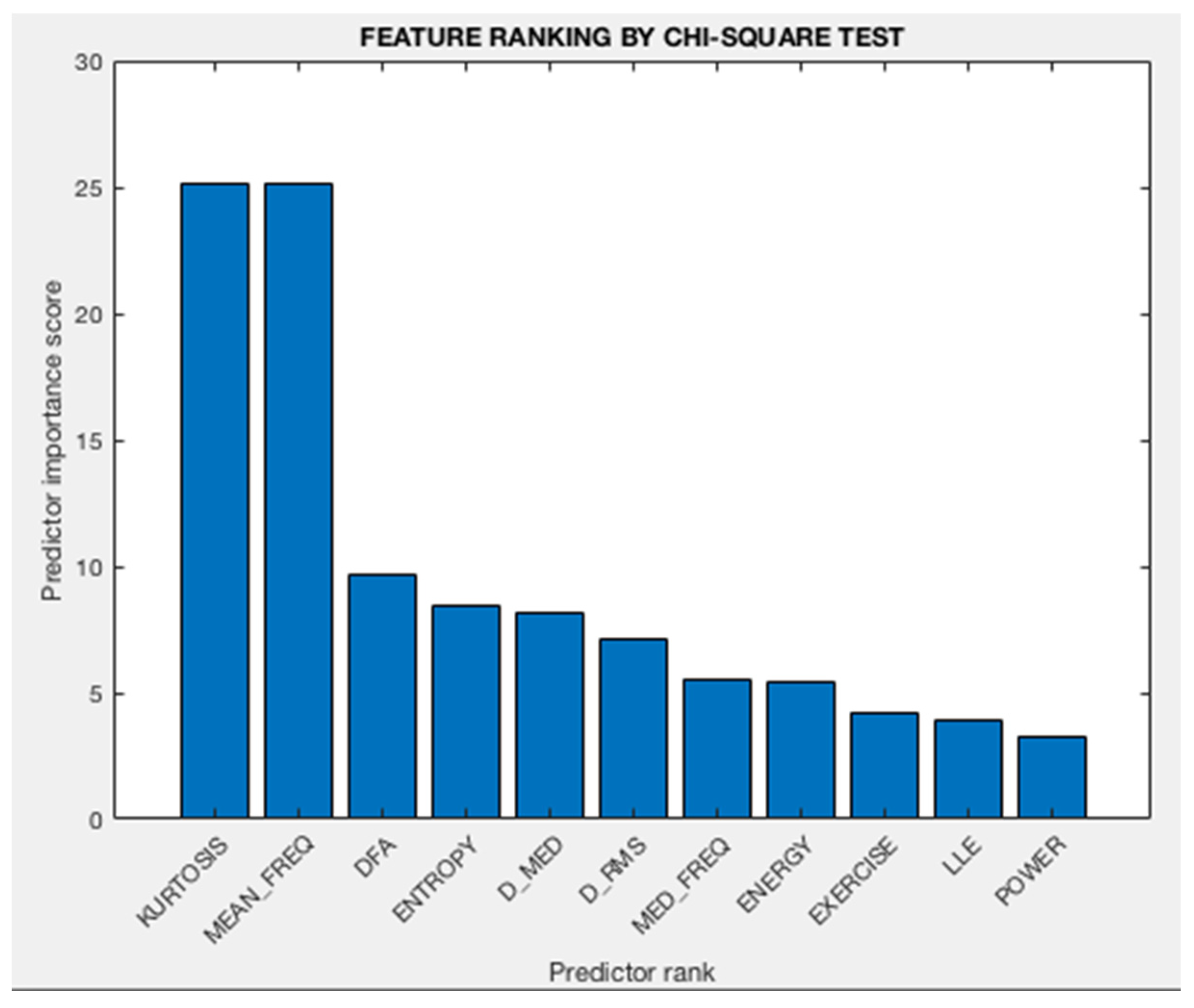 Symmetry 14 01654 g012