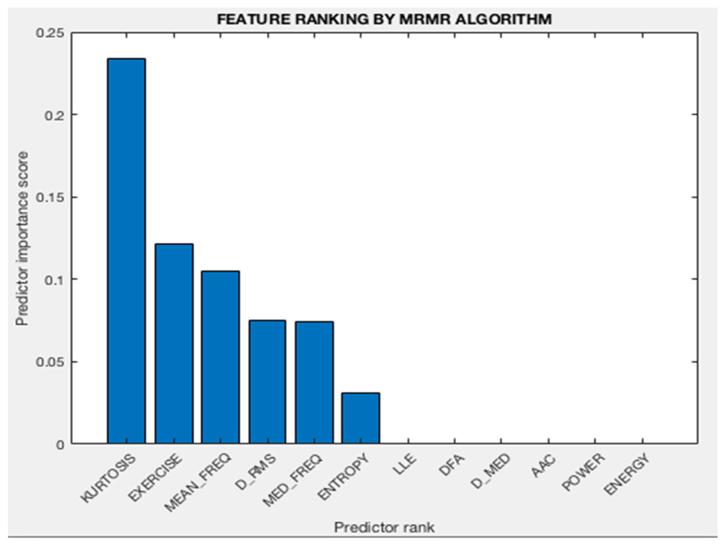 Symmetry 14 01654 g013