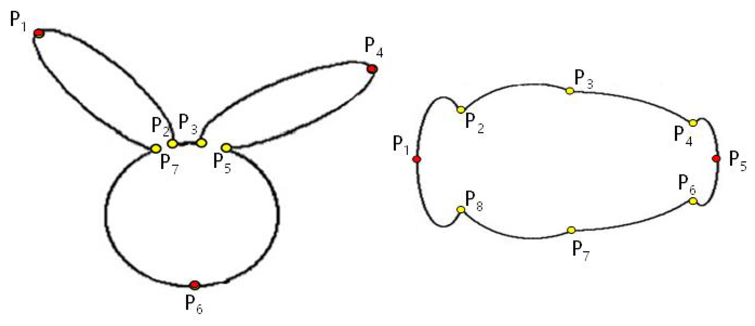 Shape Recognition, All Shapes (Black White Red)