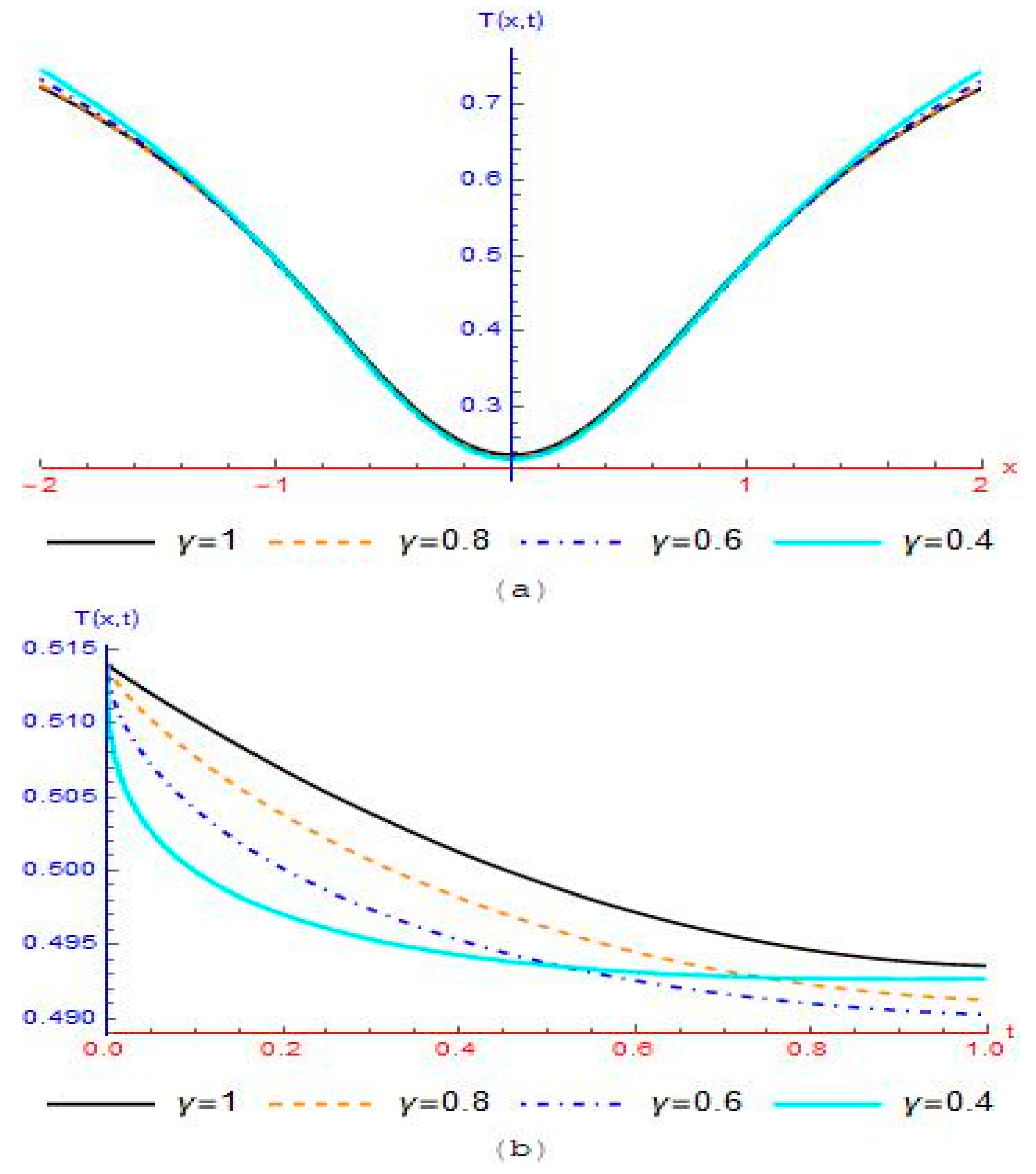 Symmetry 14 01694 g003a