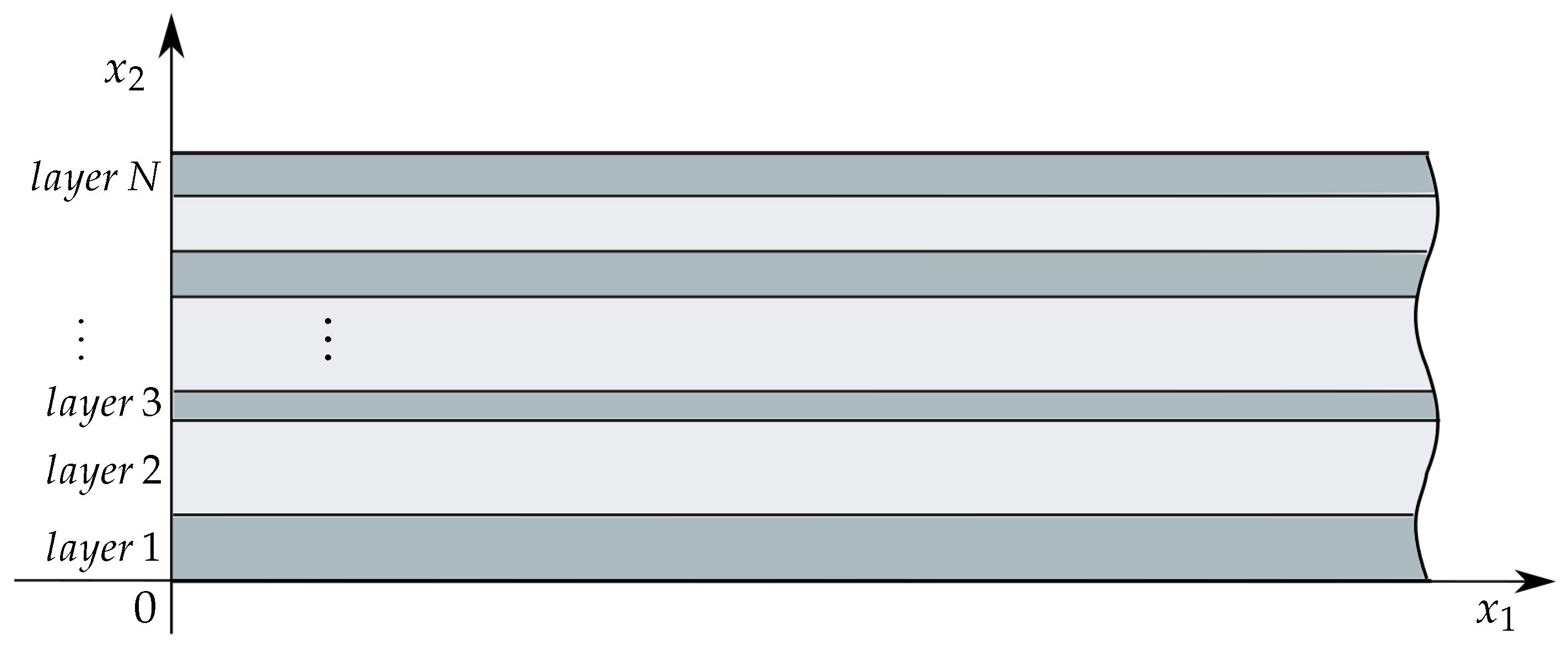 Symmetry 14 01697 g001