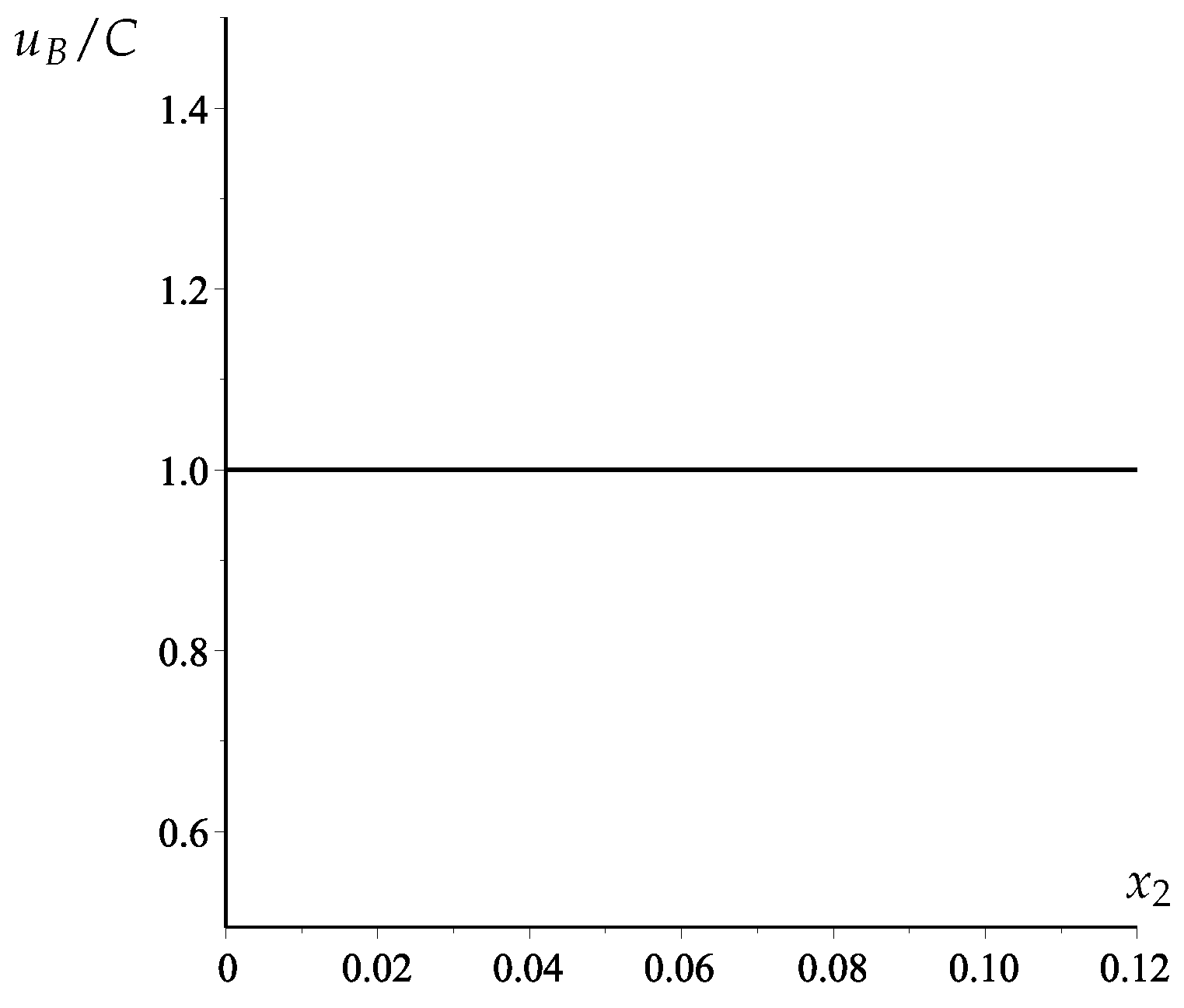 Symmetry 14 01697 g003
